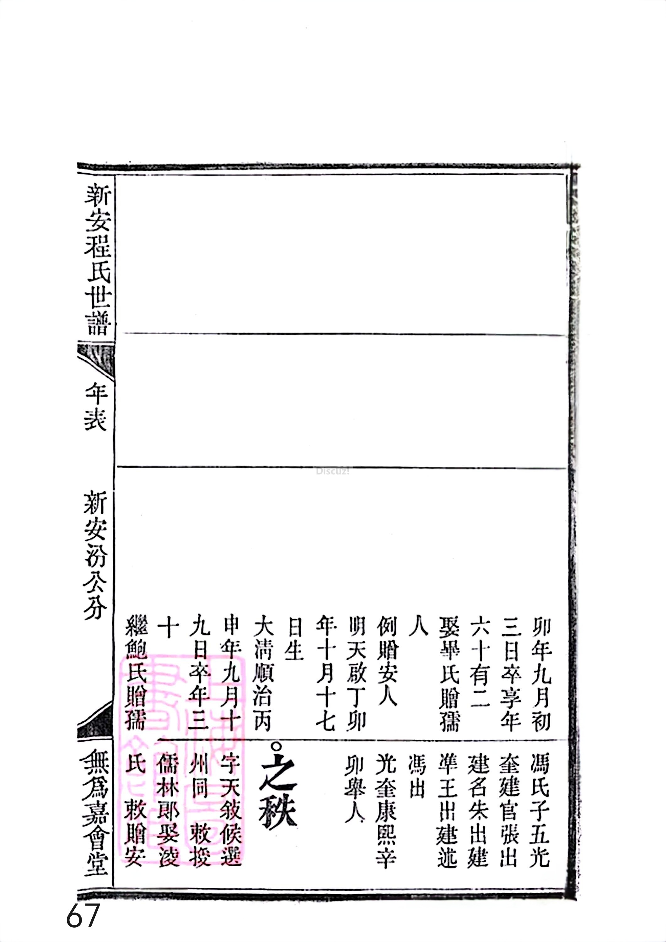 17新安程氏世谱家谱 三十六卷 世谱年表 卷十五  第67页.jpg