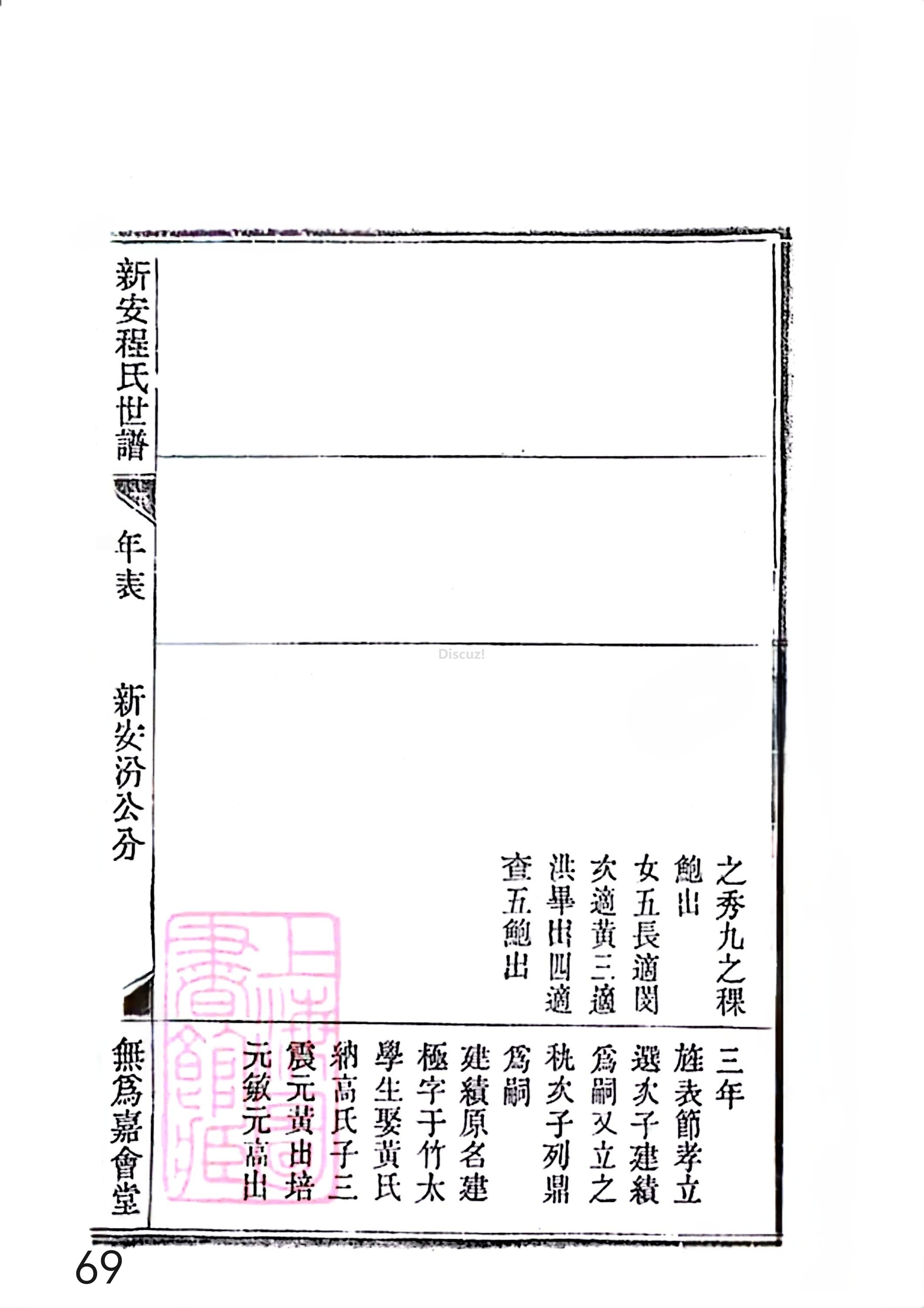 17新安程氏世谱家谱 三十六卷 世谱年表 卷十五  第69页.jpg