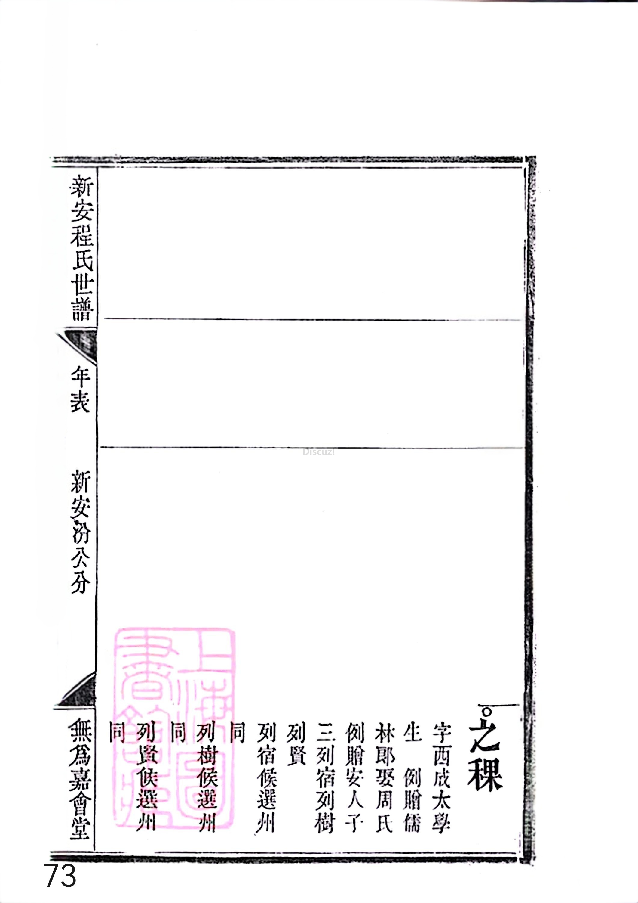 17新安程氏世谱家谱 三十六卷 世谱年表 卷十五  第73页.jpg