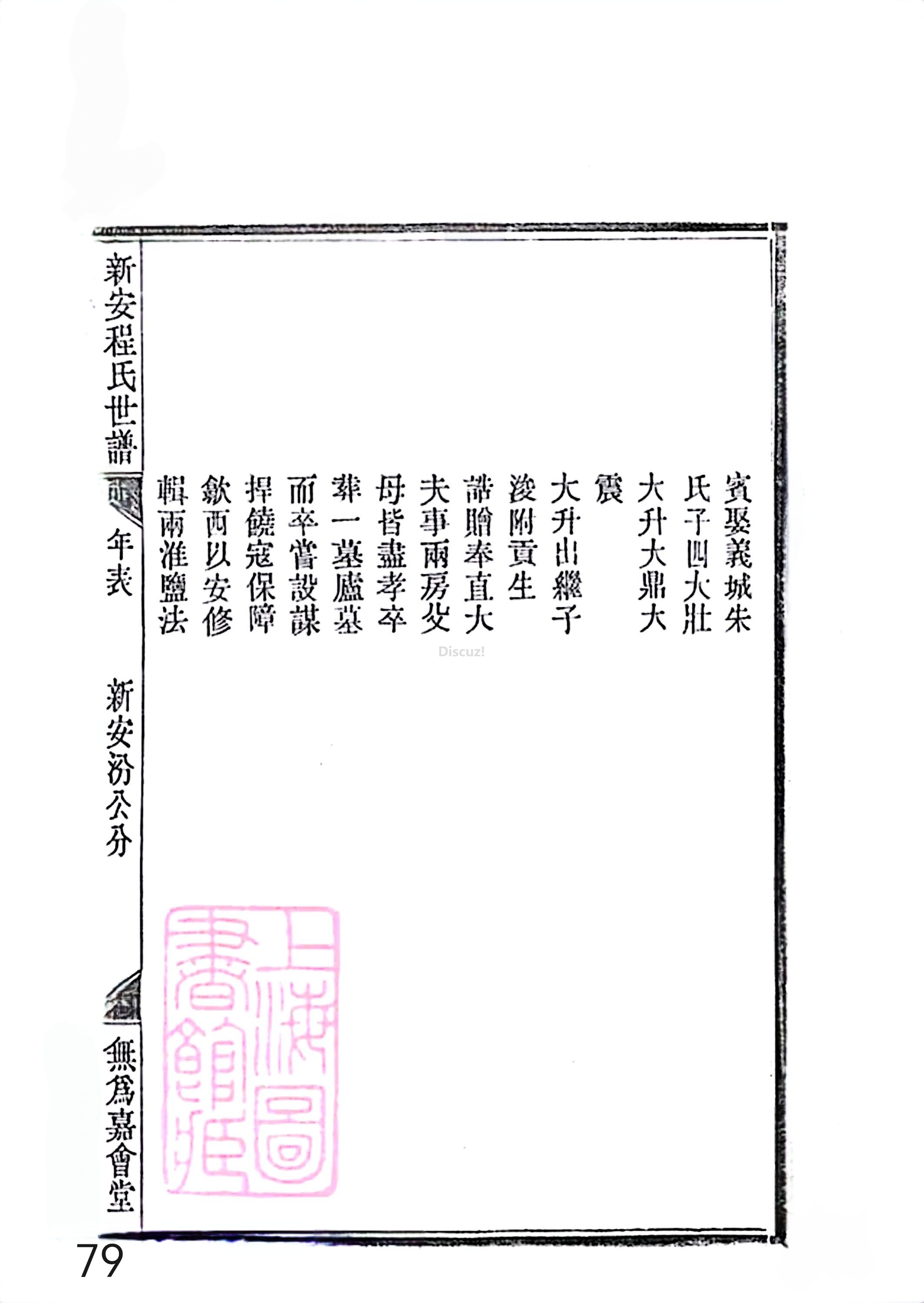 17新安程氏世谱家谱 三十六卷 世谱年表 卷十五  第79页.jpg