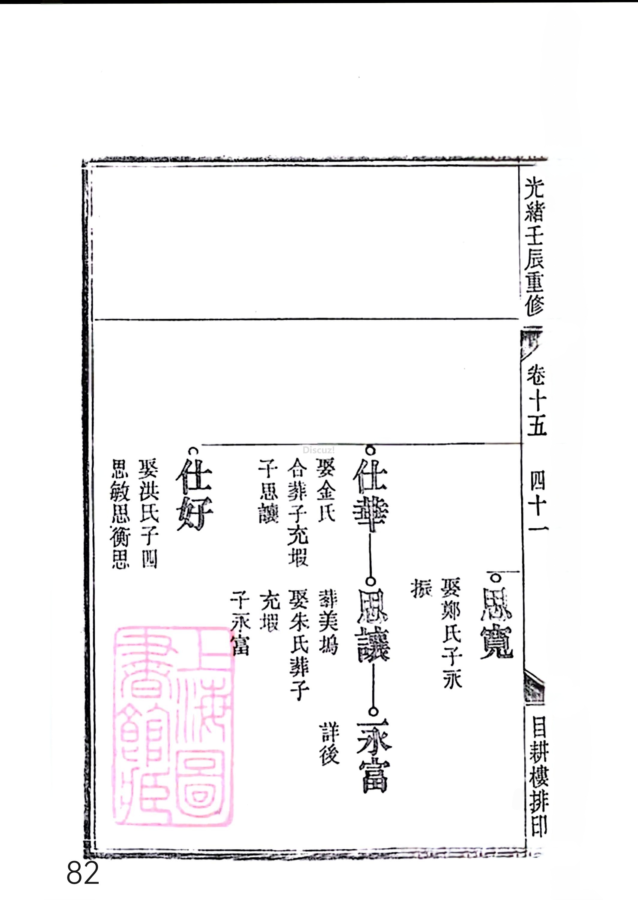 17新安程氏世谱家谱 三十六卷 世谱年表 卷十五  第82页.jpg