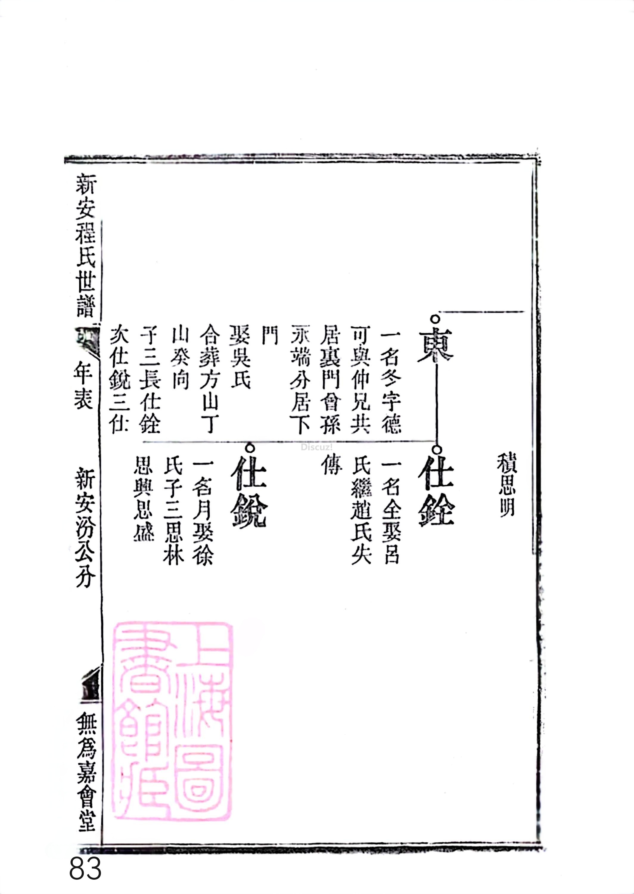 17新安程氏世谱家谱 三十六卷 世谱年表 卷十五  第83页.jpg
