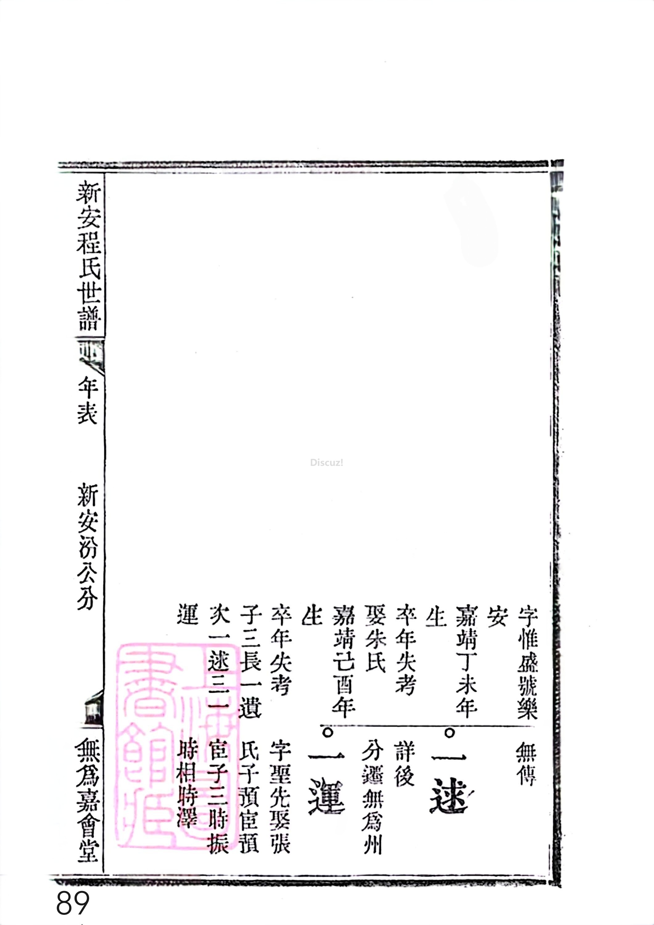 17新安程氏世谱家谱 三十六卷 世谱年表 卷十五  第89页.jpg
