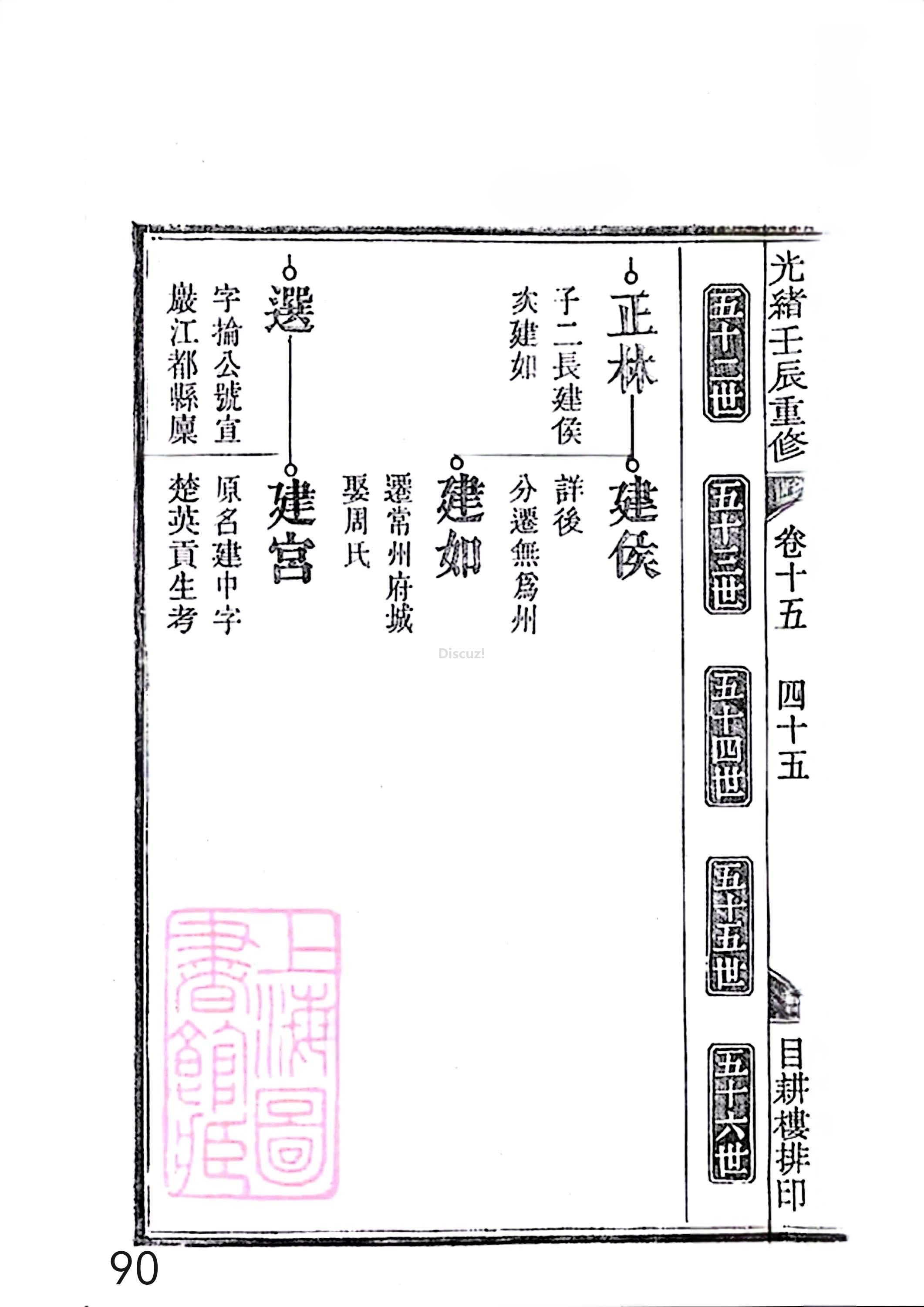 17新安程氏世谱家谱 三十六卷 世谱年表 卷十五  第90页.jpg