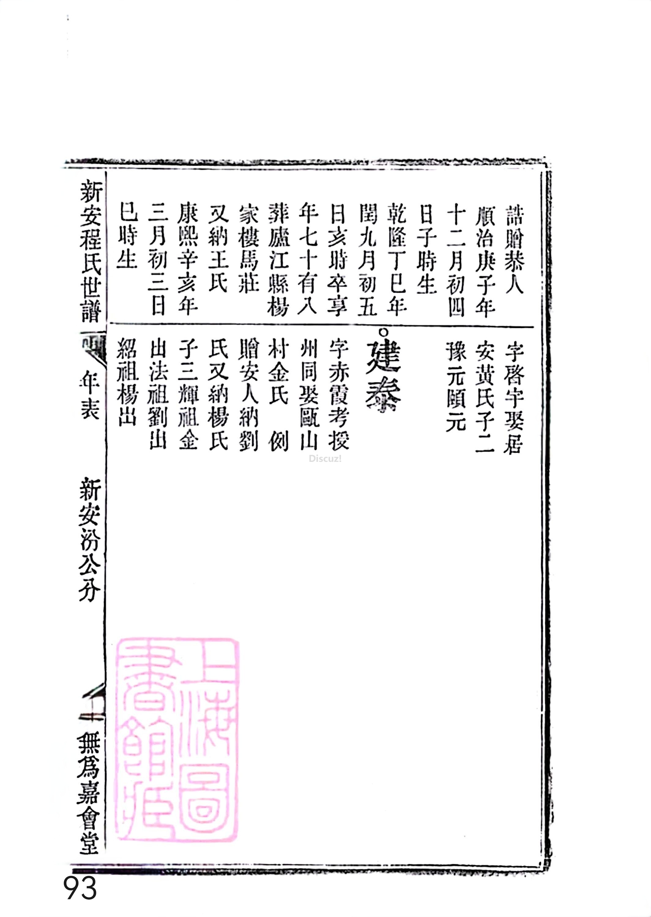 17新安程氏世谱家谱 三十六卷 世谱年表 卷十五  第93页.jpg