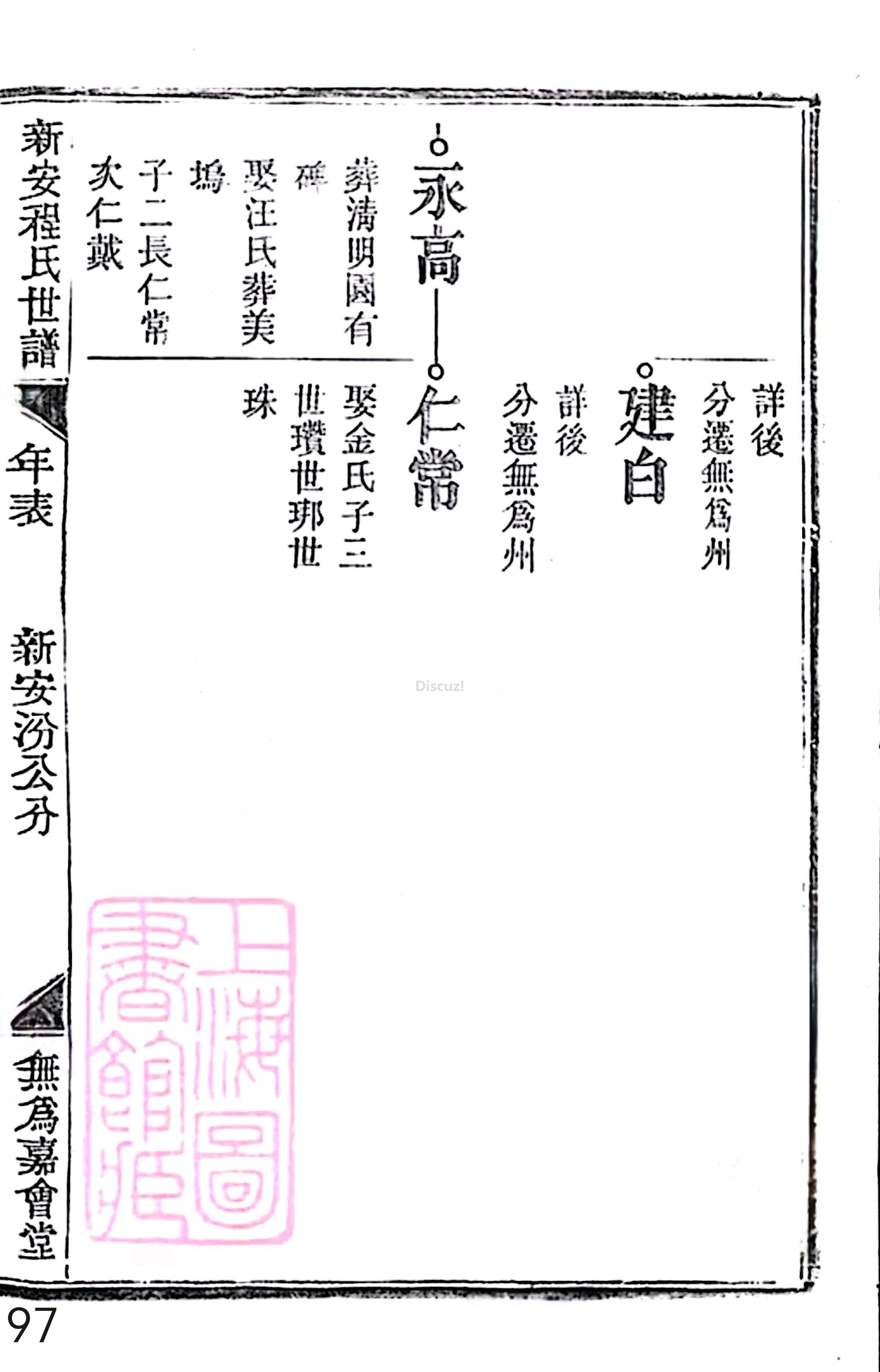 17新安程氏世谱家谱 三十六卷 世谱年表 卷十五  第97页.jpg