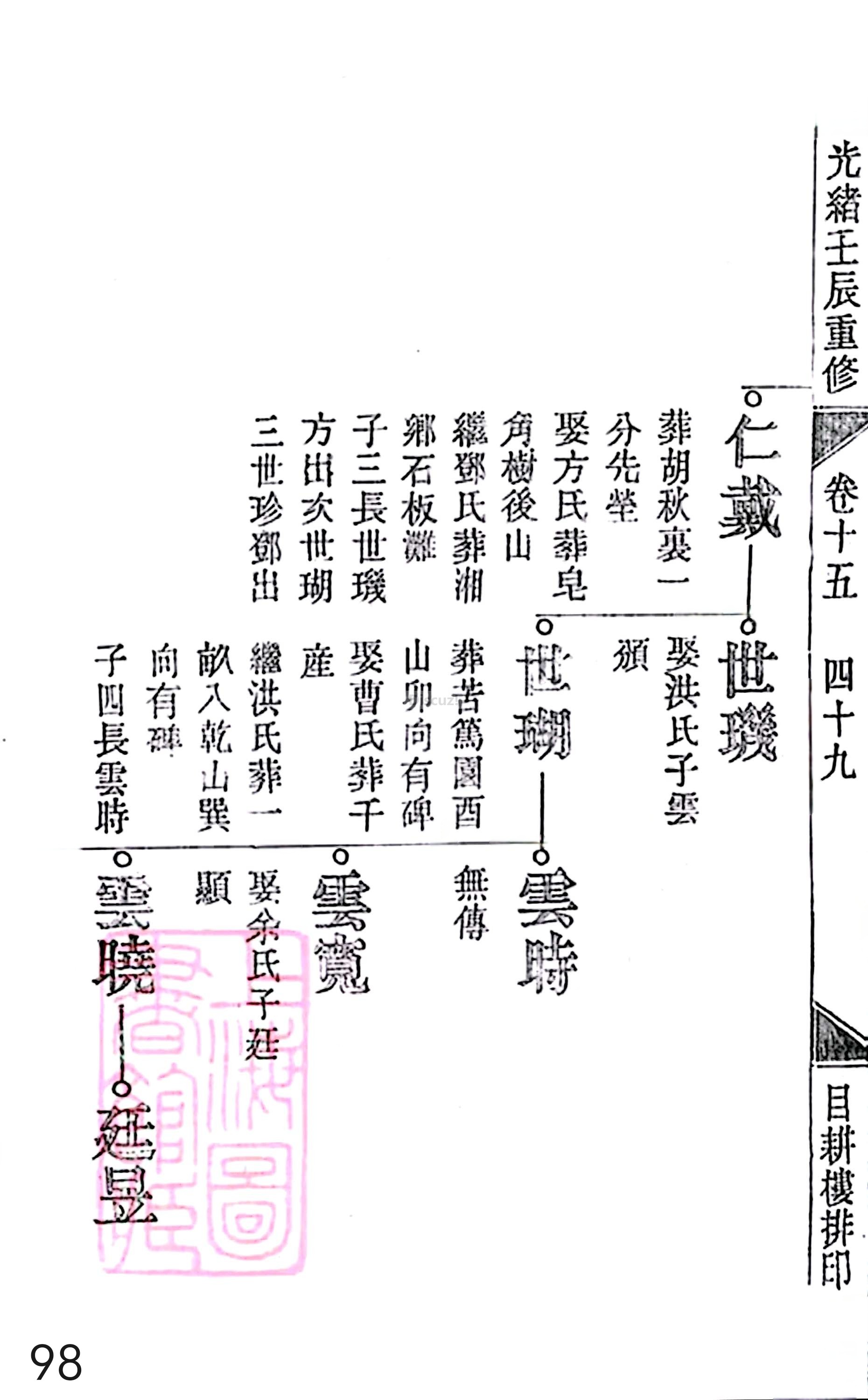 17新安程氏世谱家谱 三十六卷 世谱年表 卷十五  第98页.jpg
