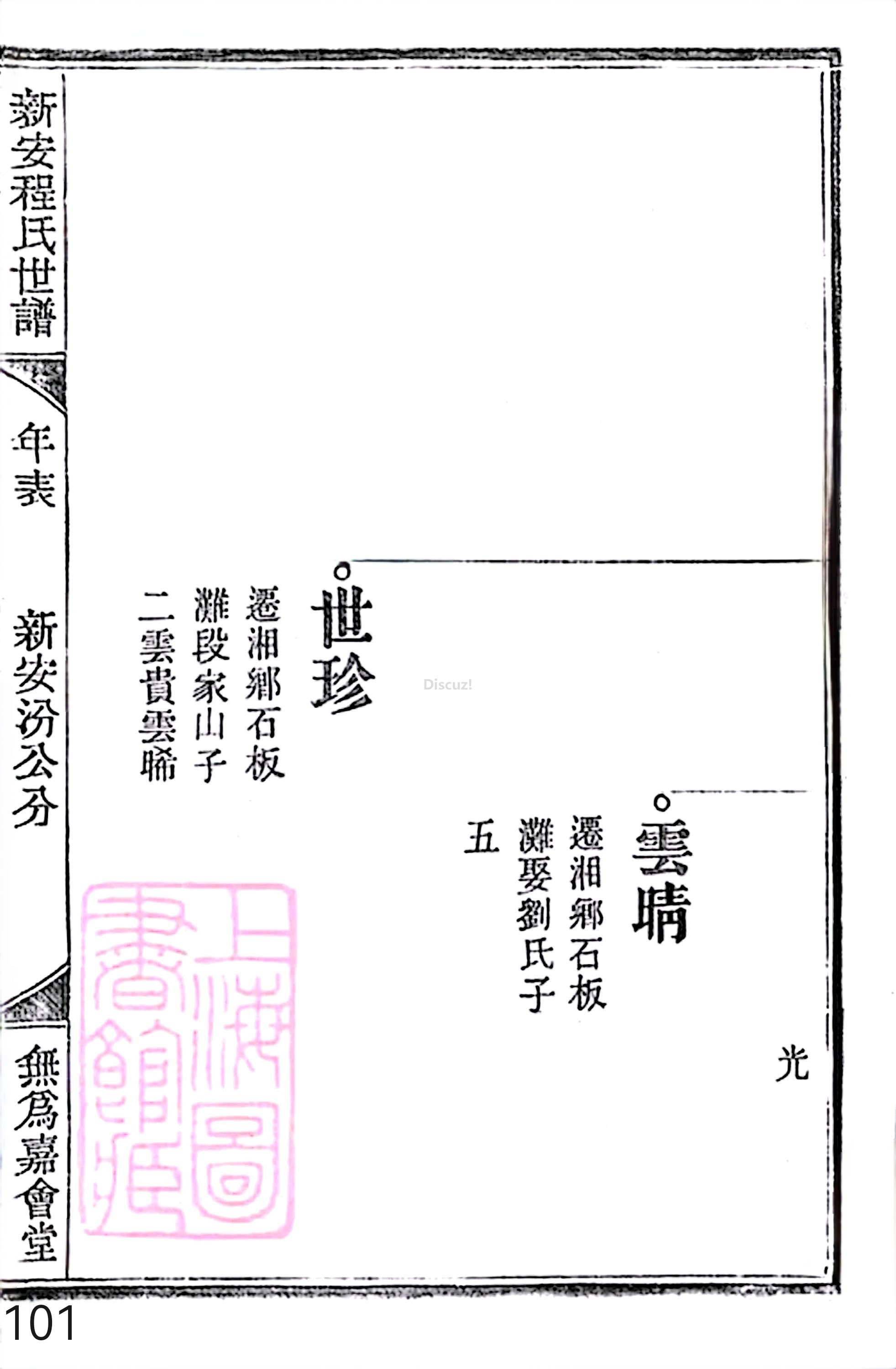 17新安程氏世谱家谱 三十六卷 世谱年表 卷十五  第101页.jpg