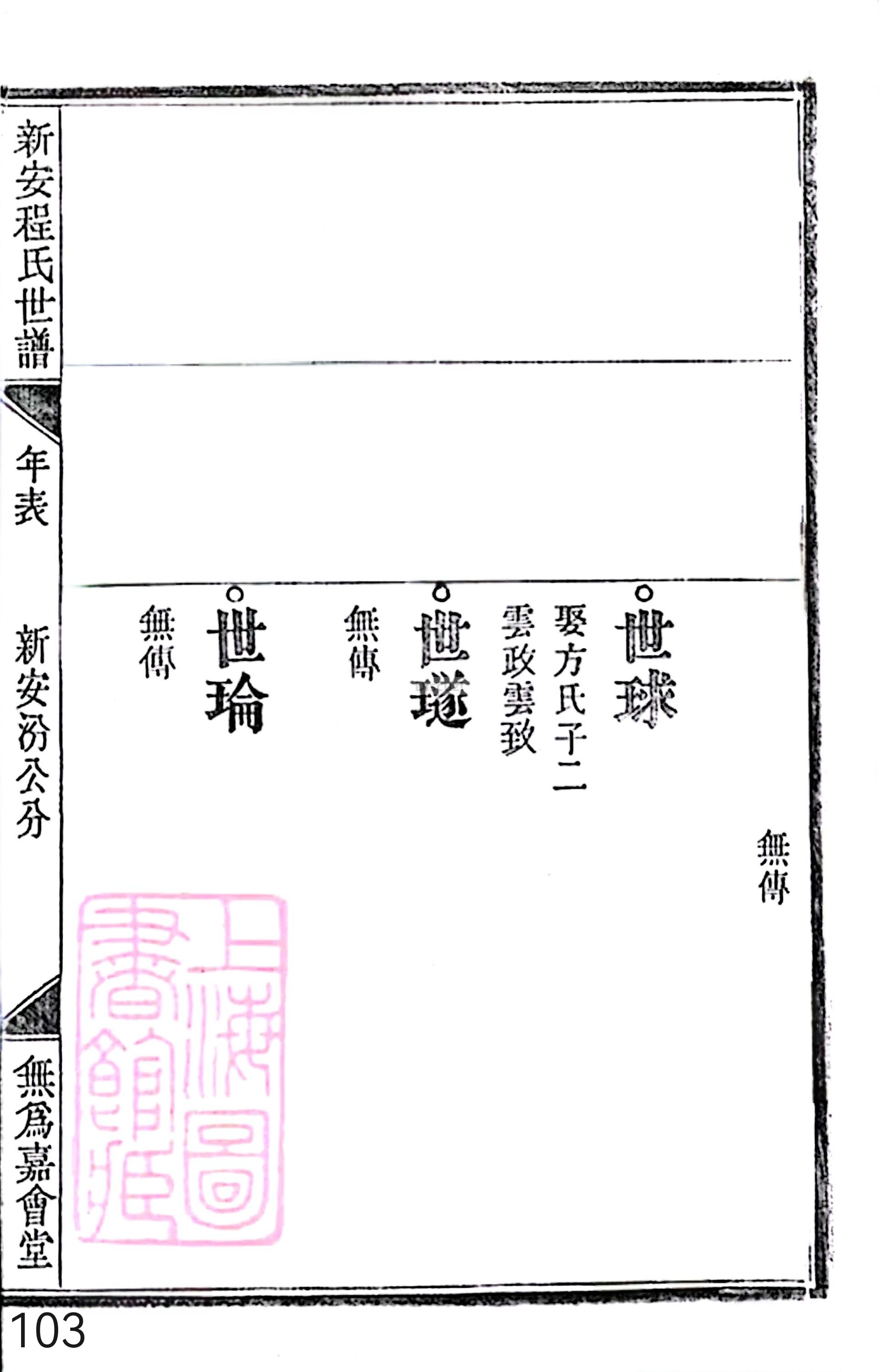 17新安程氏世谱家谱 三十六卷 世谱年表 卷十五  第103页.jpg