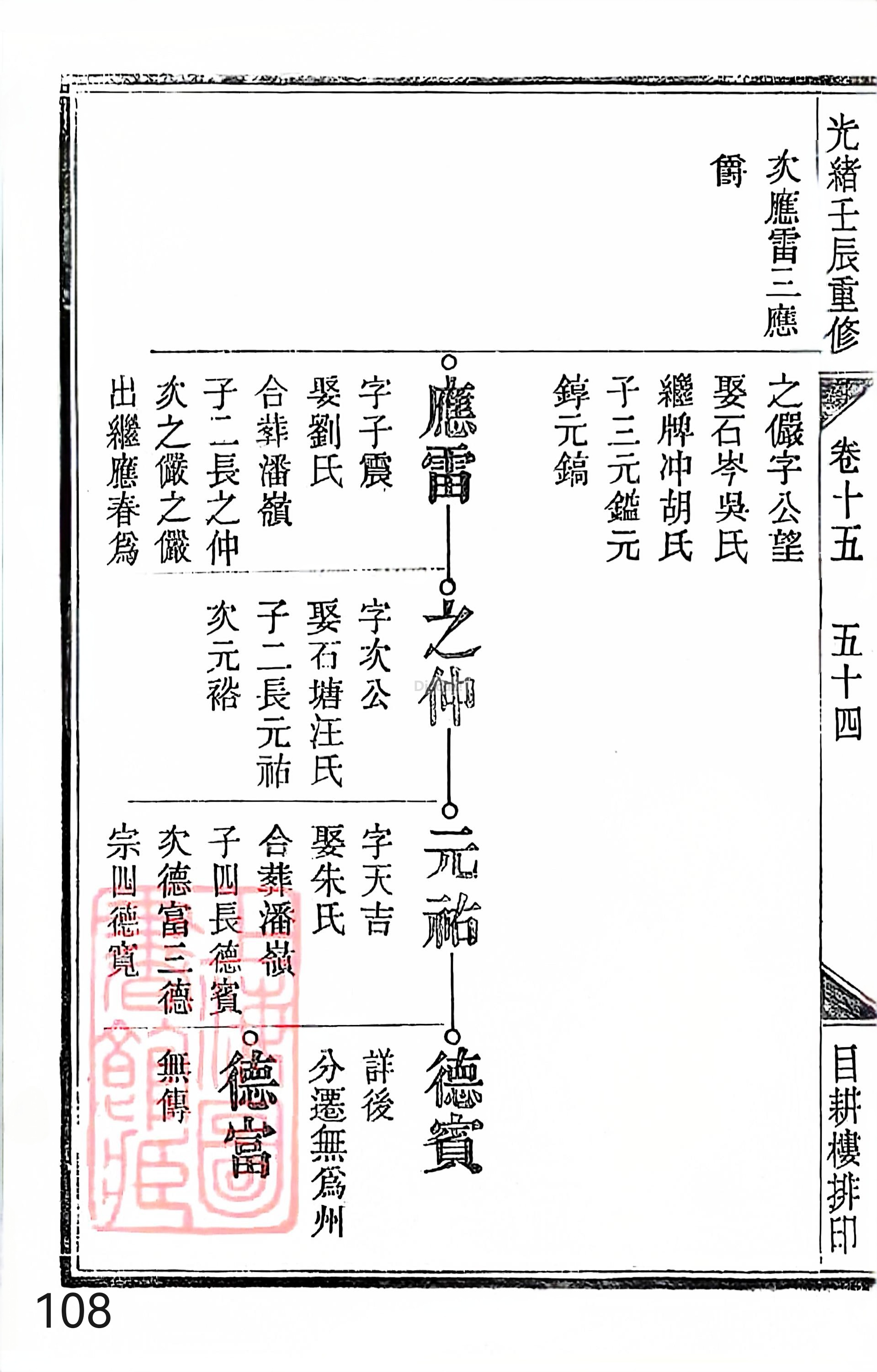 17新安程氏世谱家谱 三十六卷 世谱年表 卷十五  第108页.jpg
