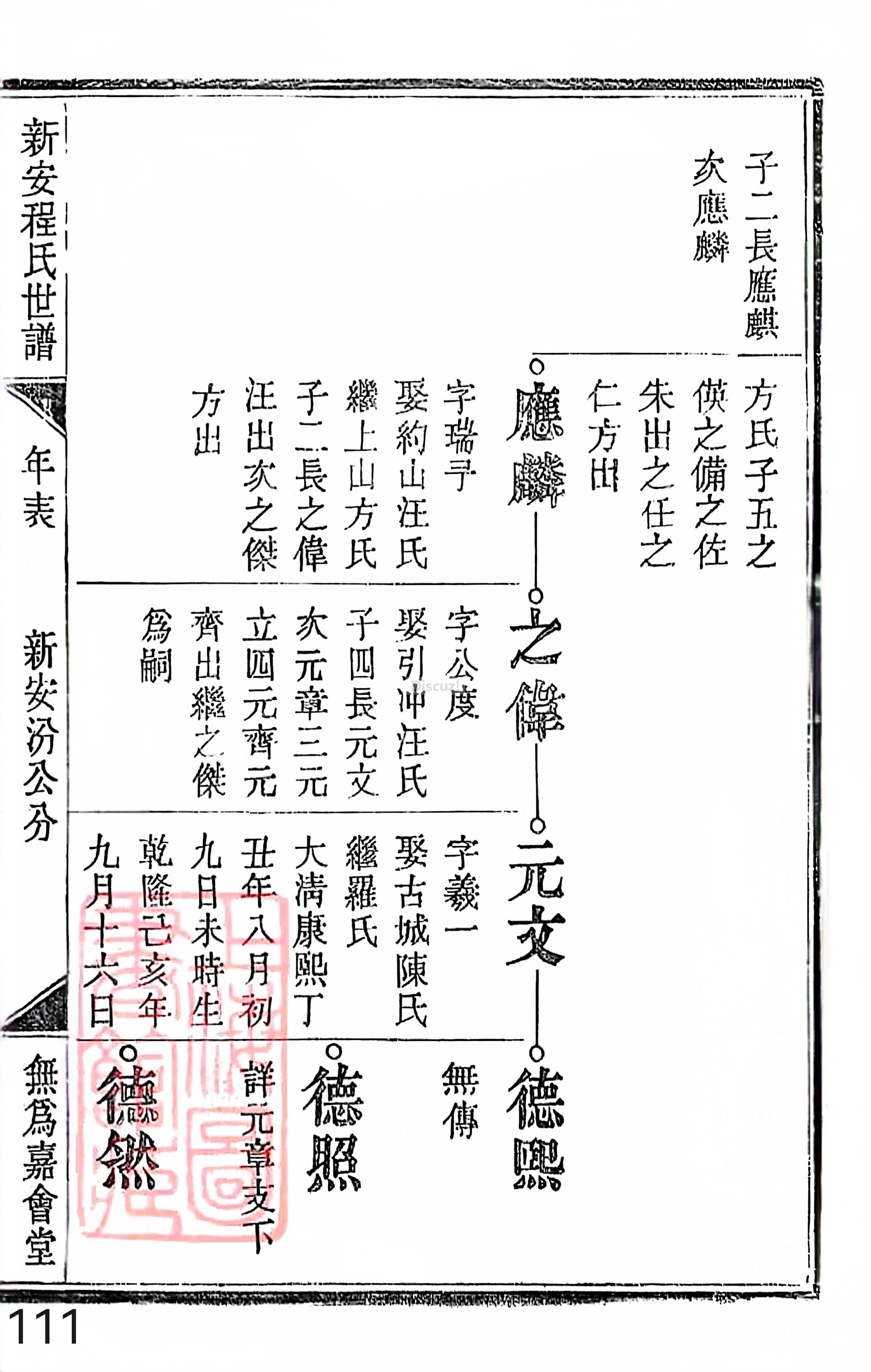 17新安程氏世谱家谱 三十六卷 世谱年表 卷十五  第111页.jpg