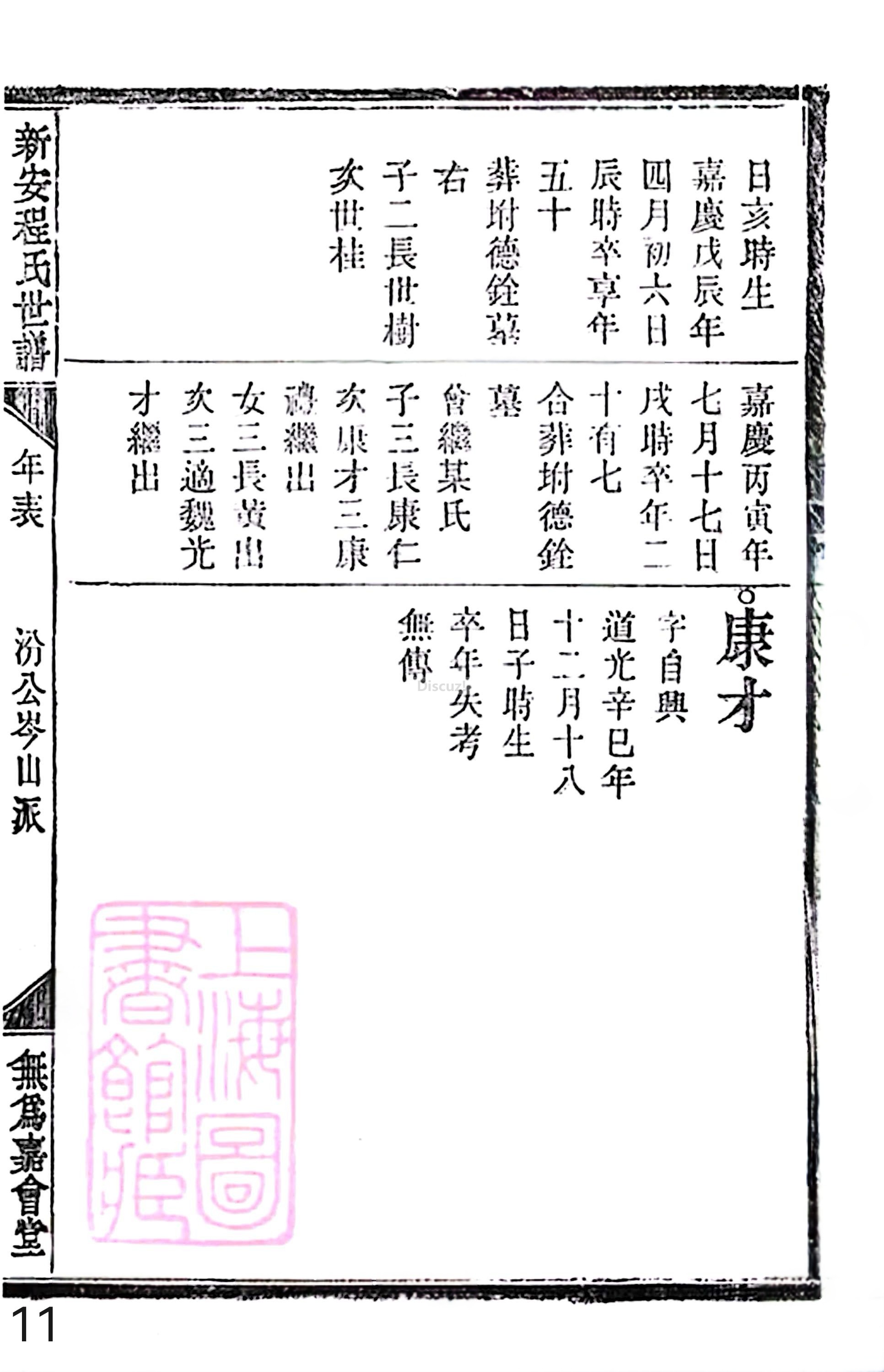 18册新安程氏世谱家谱 年表 卷十六 第11页.jpg