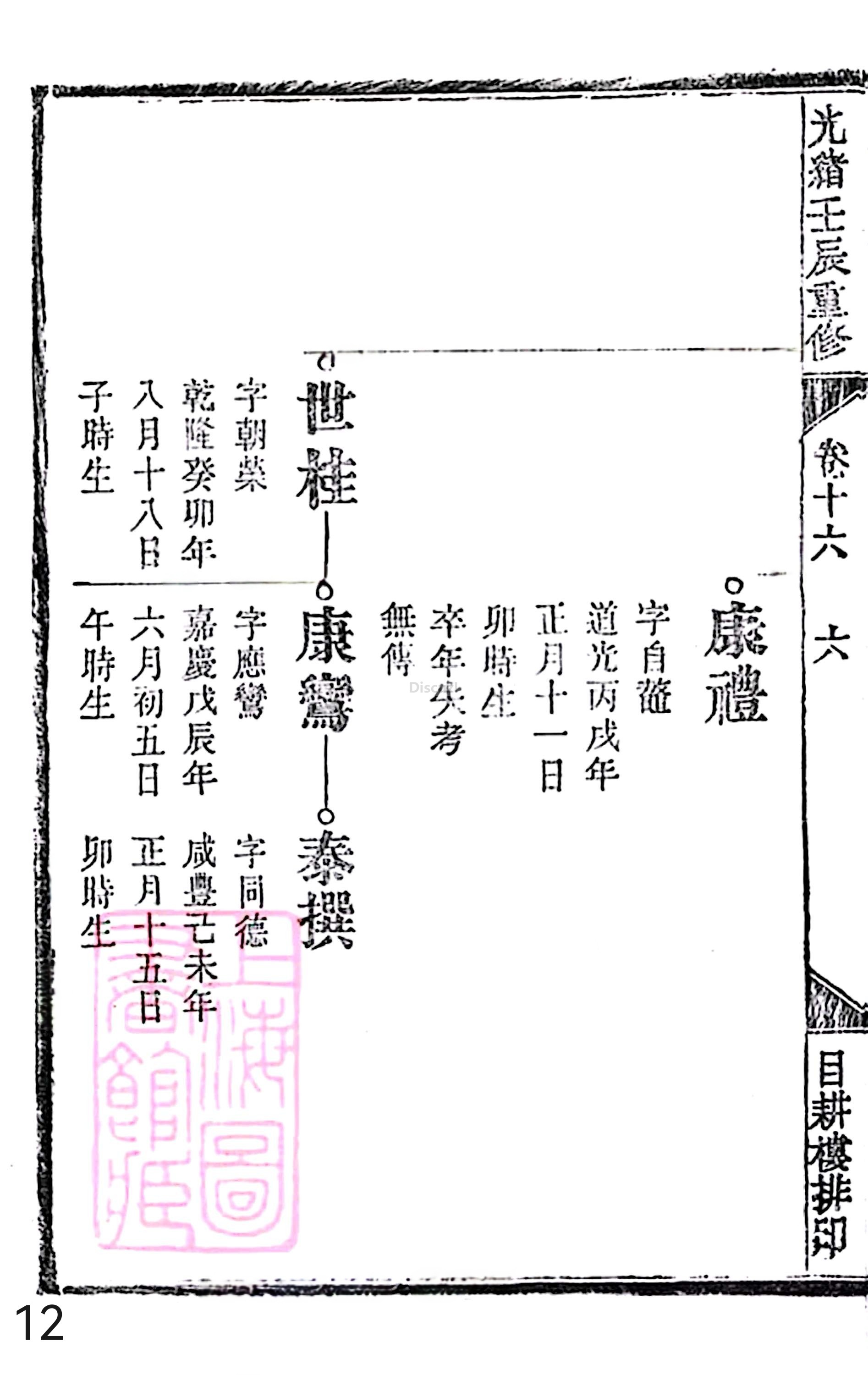 18册新安程氏世谱家谱 年表 卷十六 第12页.jpg