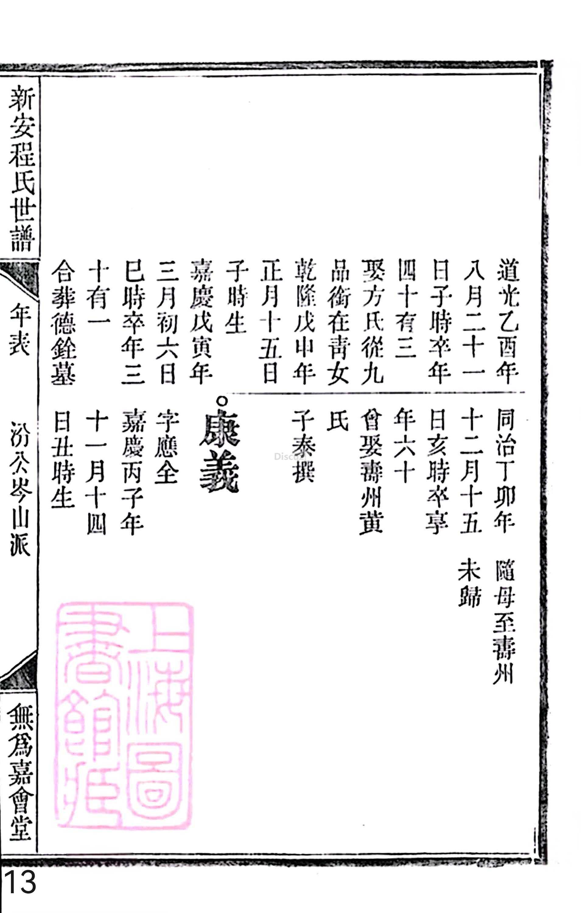 18册新安程氏世谱家谱 年表 卷十六 第13页.jpg