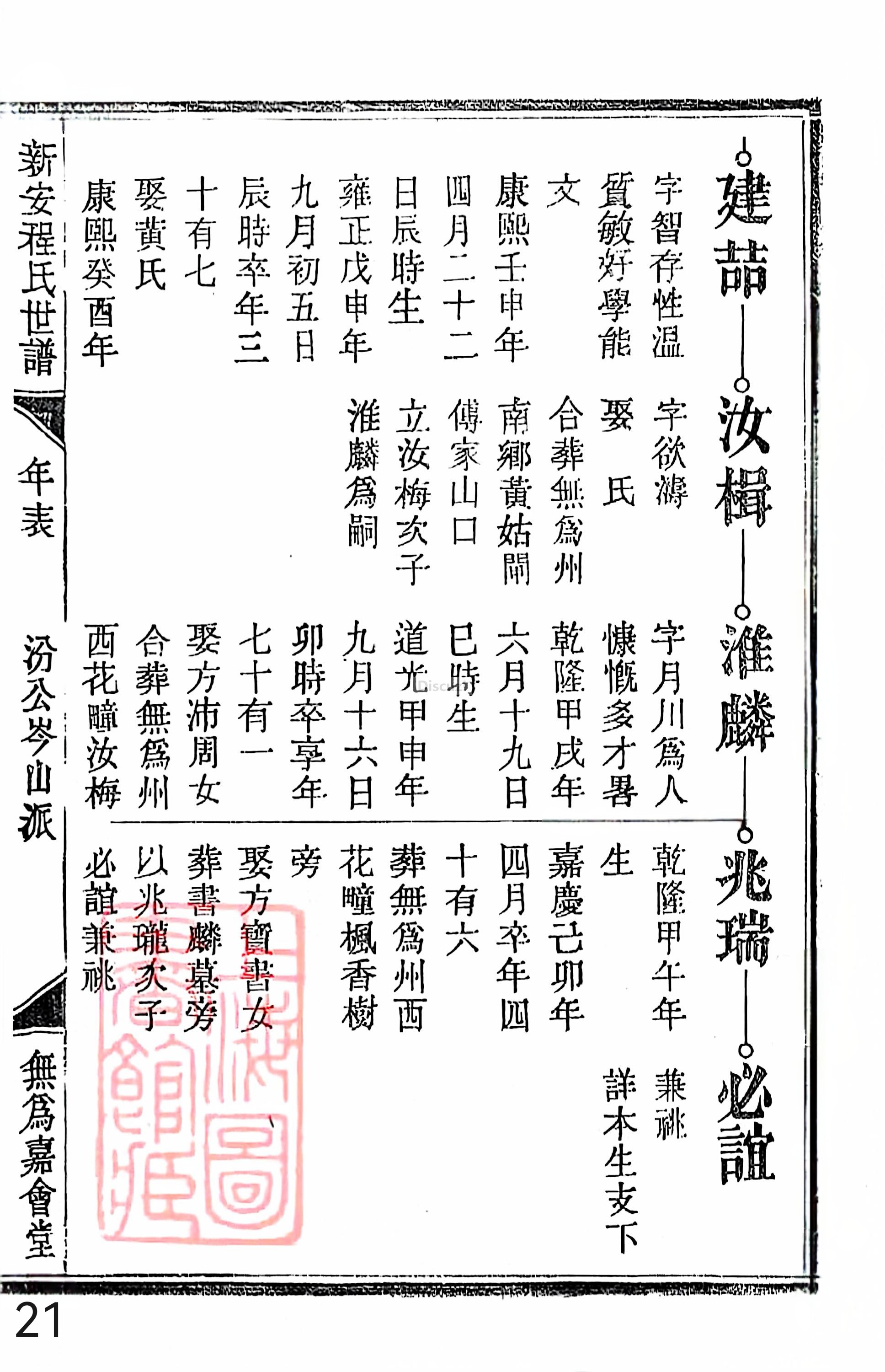 18册新安程氏世谱家谱 年表 卷十六 第21页.jpg