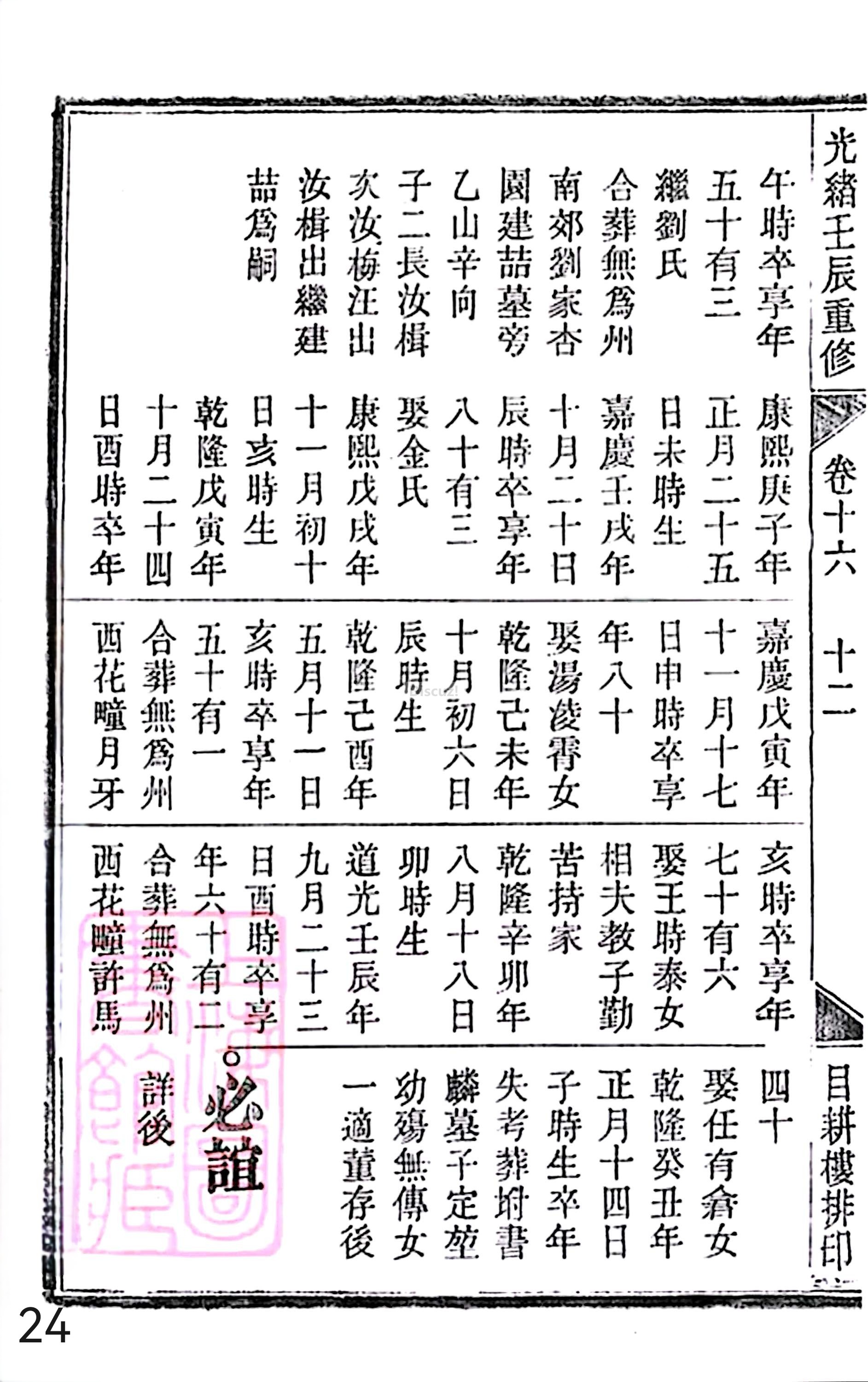 18册新安程氏世谱家谱 年表 卷十六 第24页.jpg