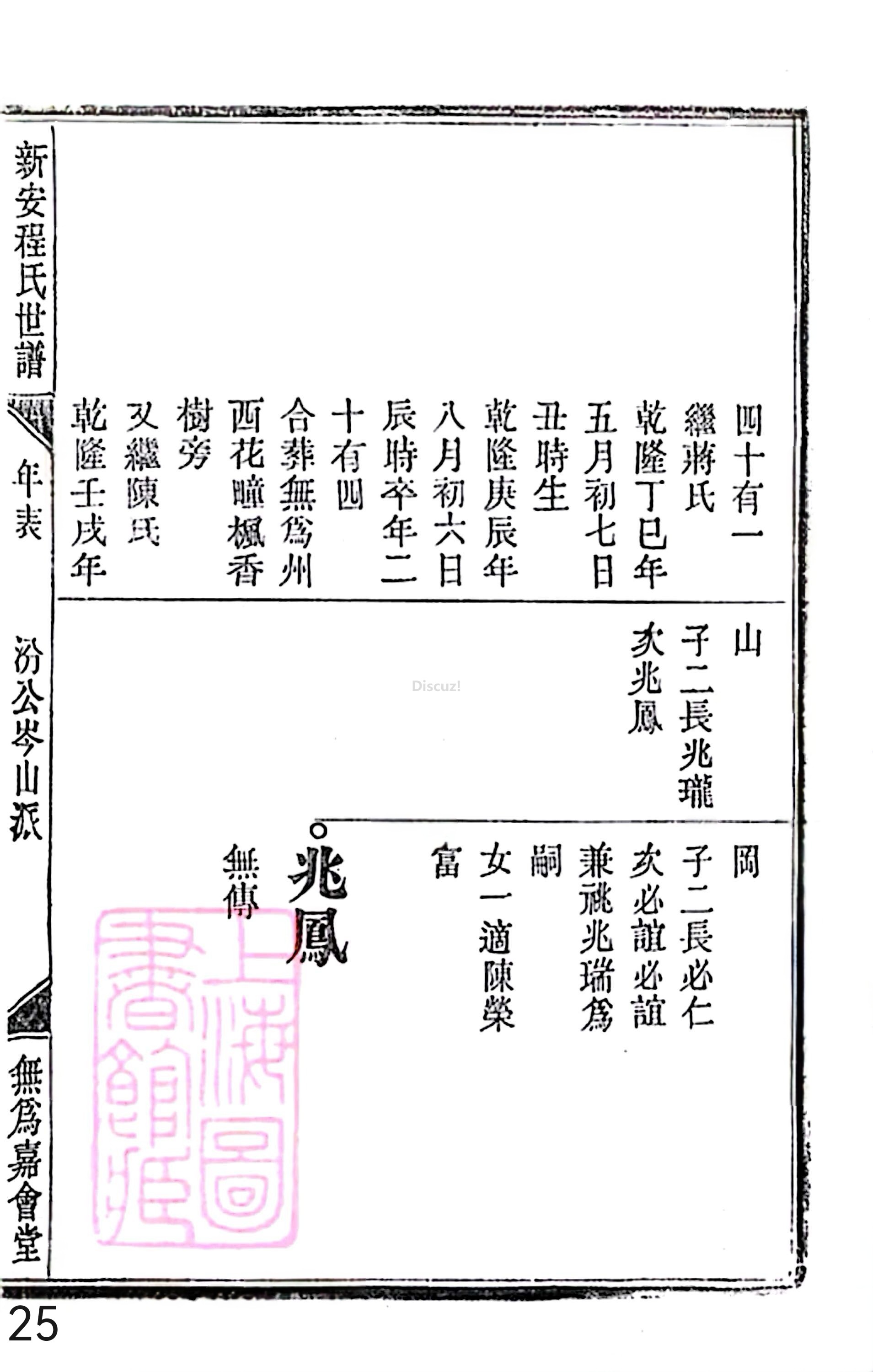 18册新安程氏世谱家谱 年表 卷十六 第25页.jpg