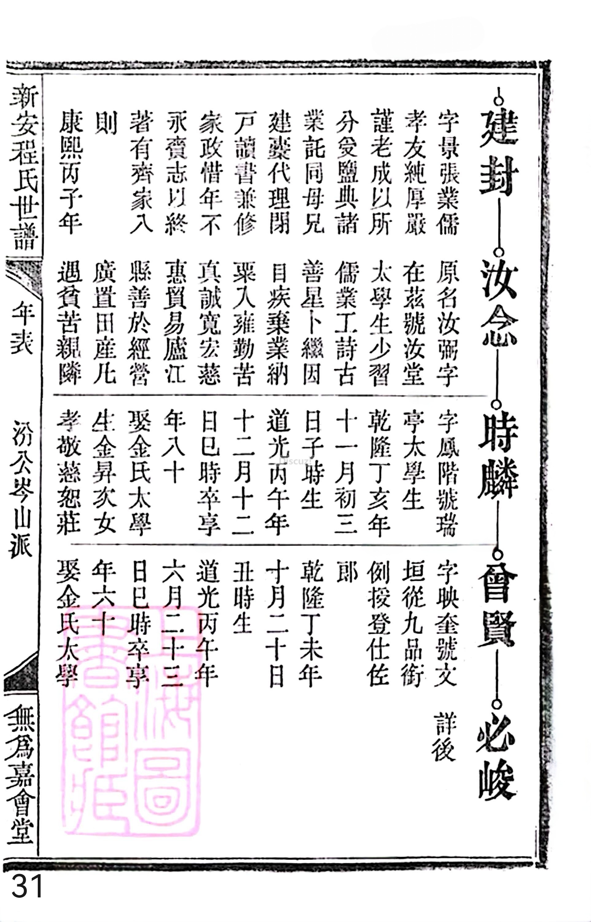 18册新安程氏世谱家谱 年表 卷十六 第31页.jpg