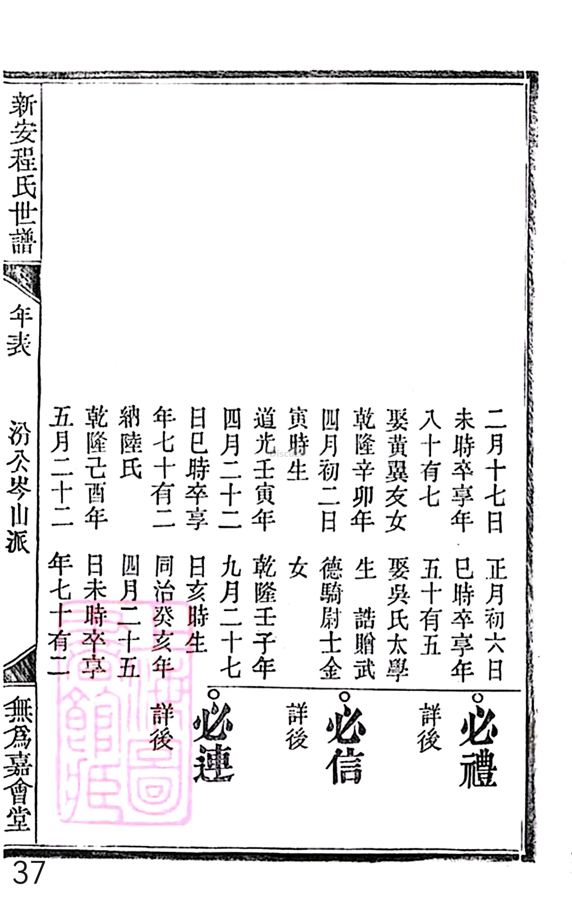18册新安程氏世谱家谱 年表 卷十六 第37页.jpg