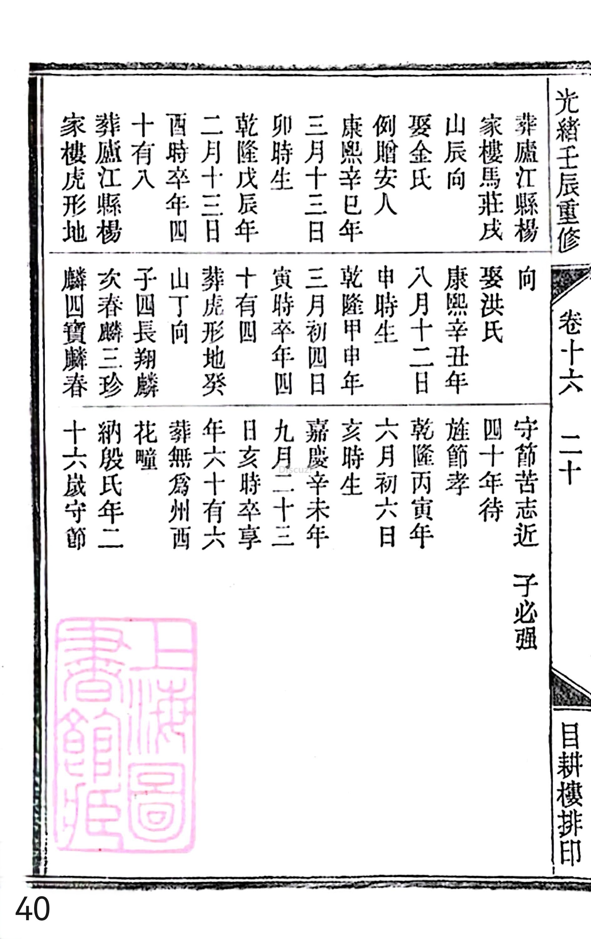 18册新安程氏世谱家谱 年表 卷十六 第40页.jpg
