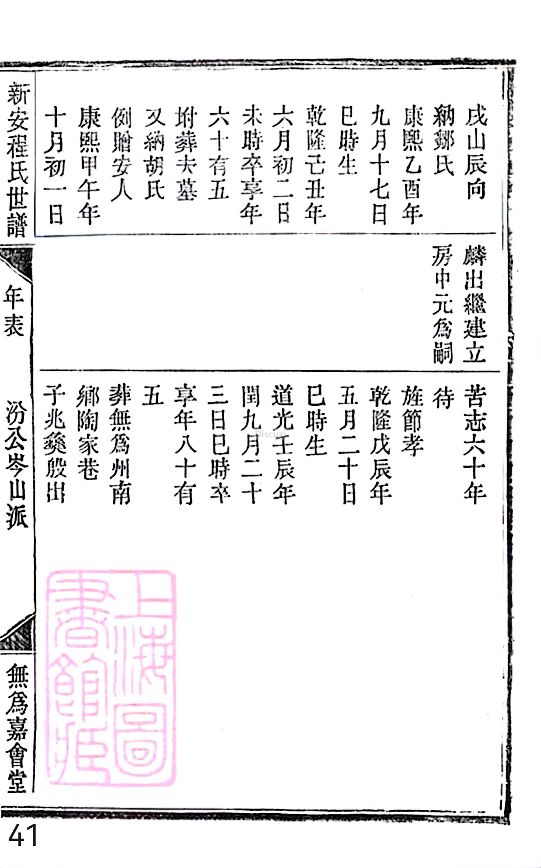 18册新安程氏世谱家谱 年表 卷十六 第41页.jpg