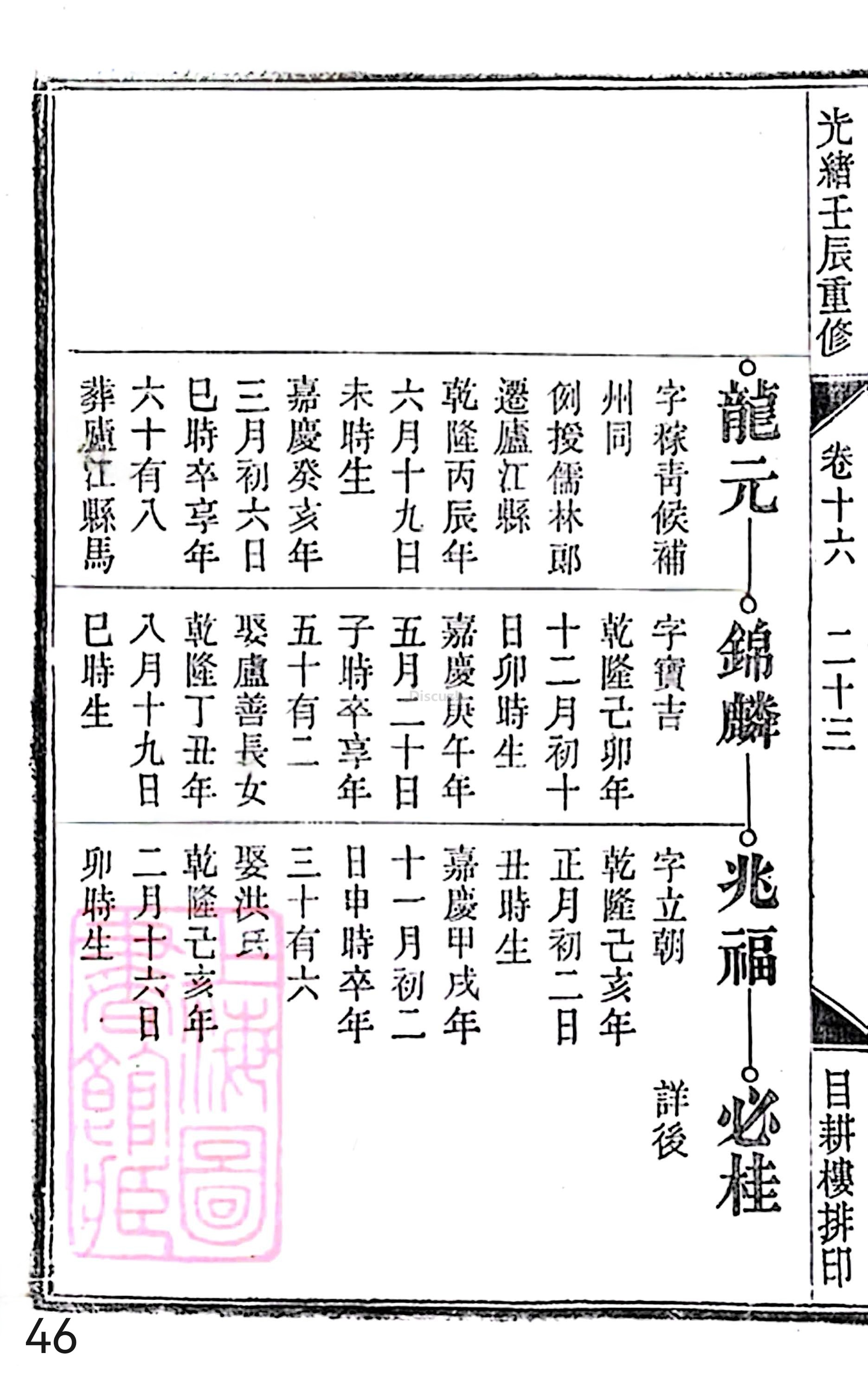 18册新安程氏世谱家谱 年表 卷十六 第46页.jpg