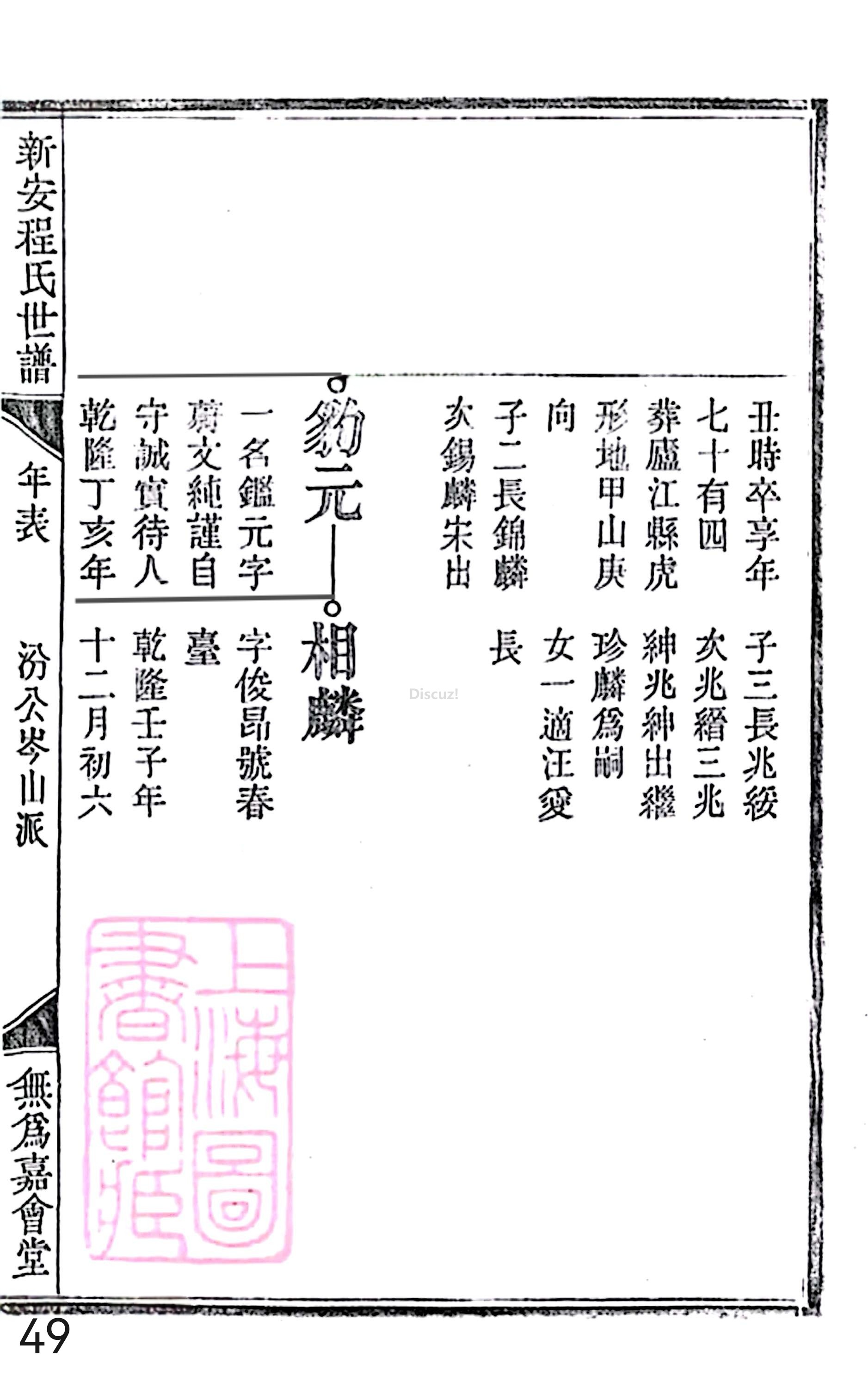 18册新安程氏世谱家谱 年表 卷十六 第49页.jpg