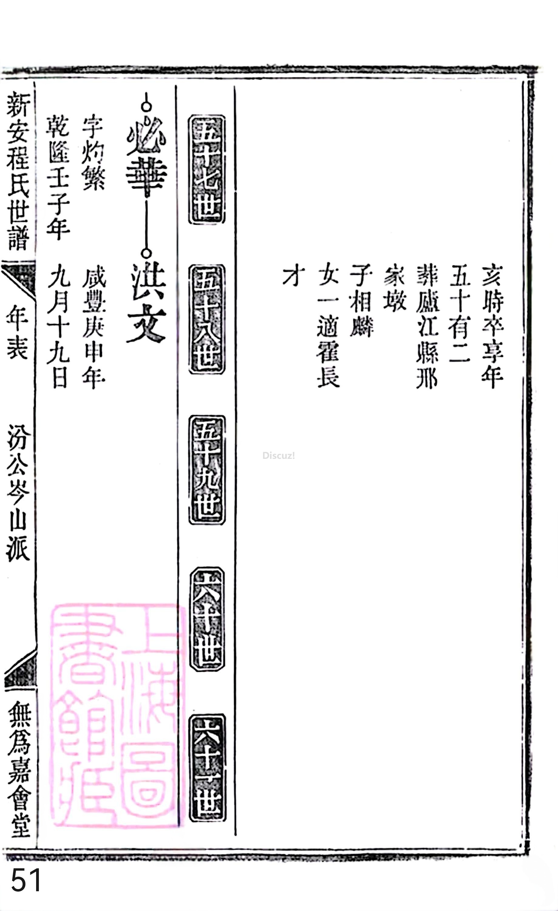18册新安程氏世谱家谱 年表 卷十六 第51页.jpg