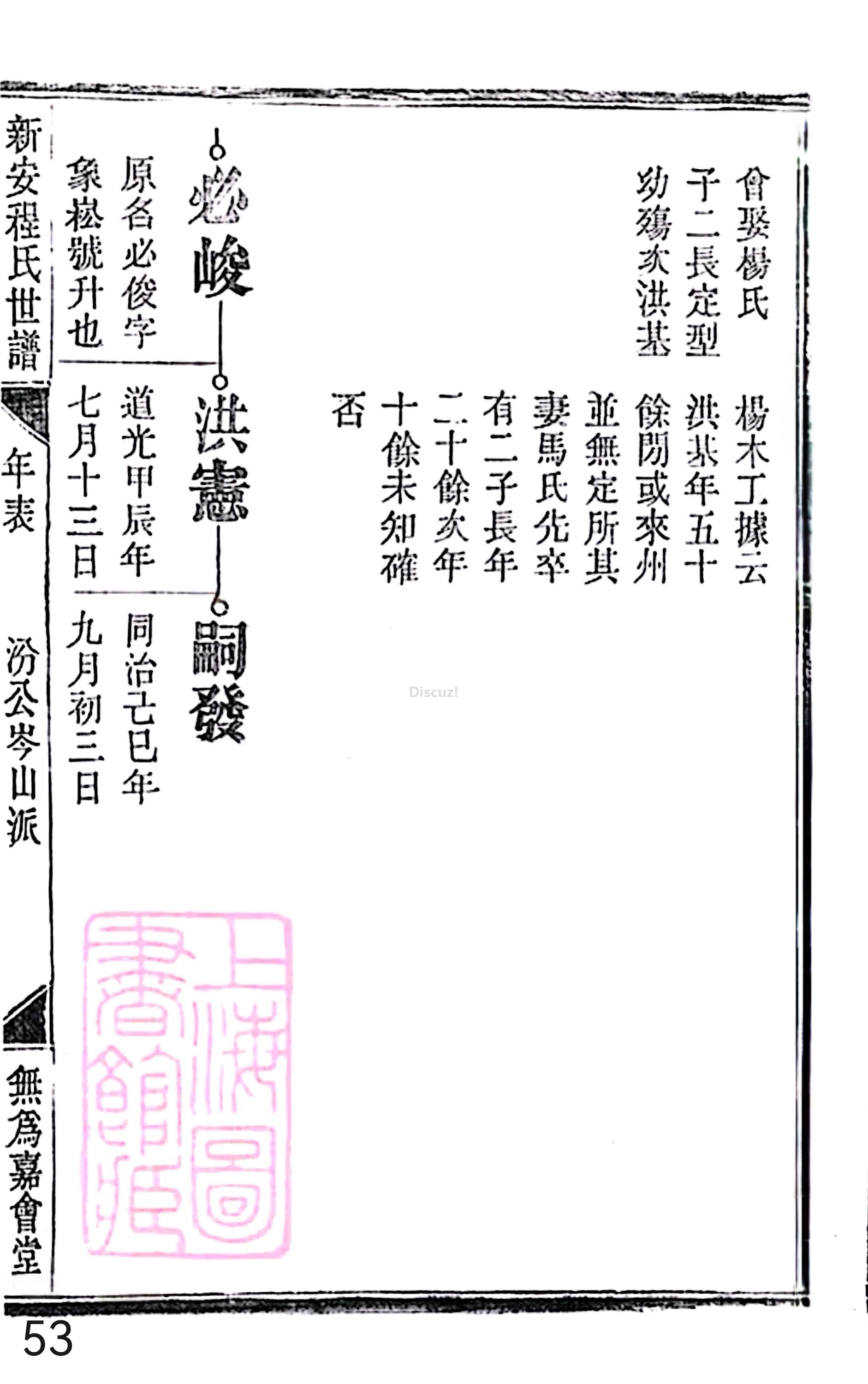 18册新安程氏世谱家谱 年表 卷十六 第53页.jpg