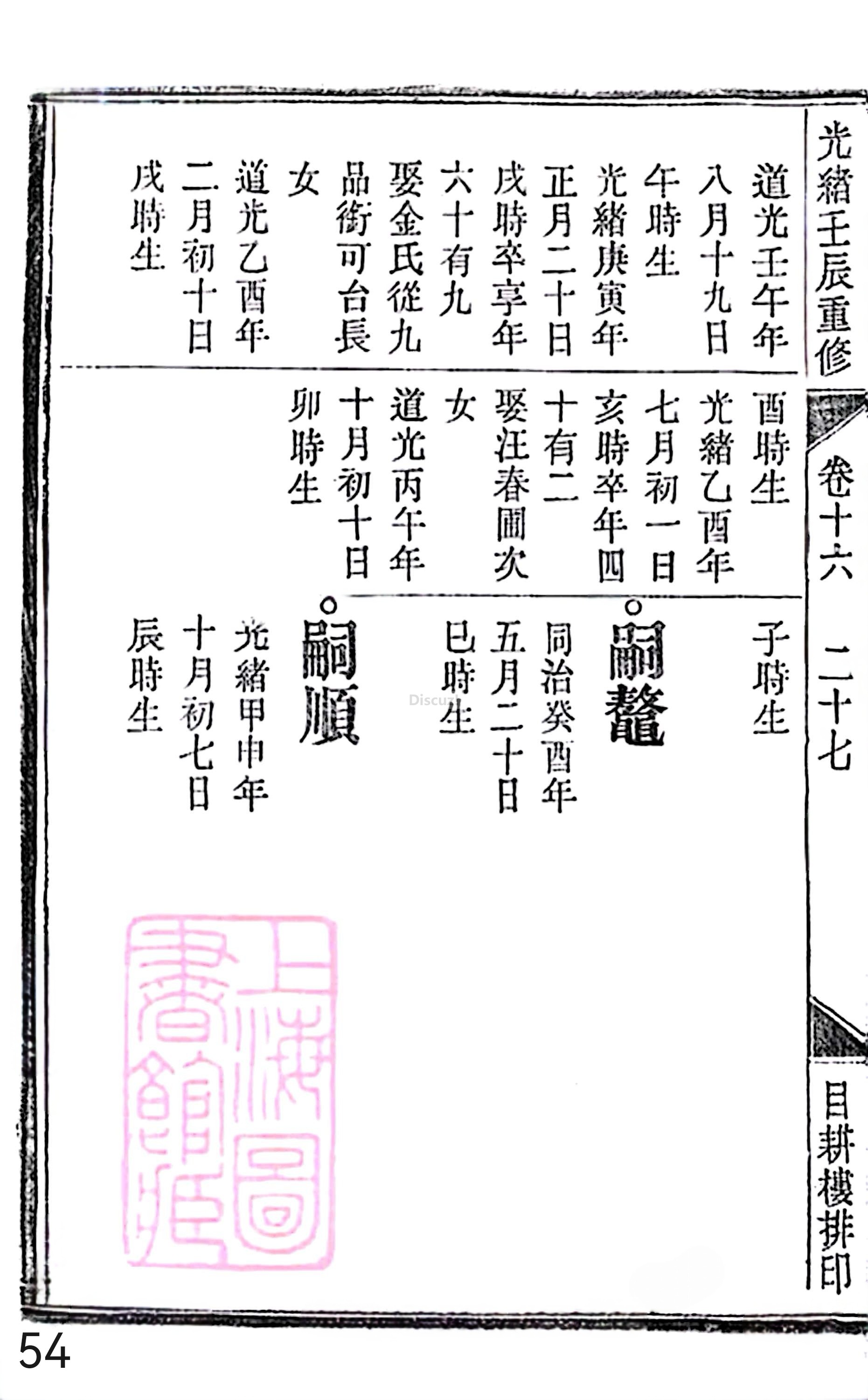 18册新安程氏世谱家谱 年表 卷十六 第54页.jpg