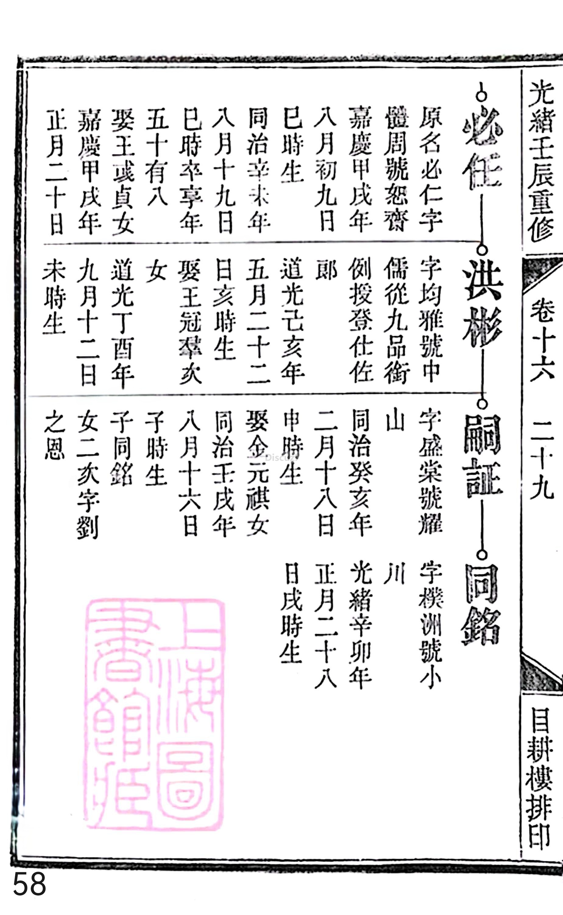 18册新安程氏世谱家谱 年表 卷十六 第58页.jpg