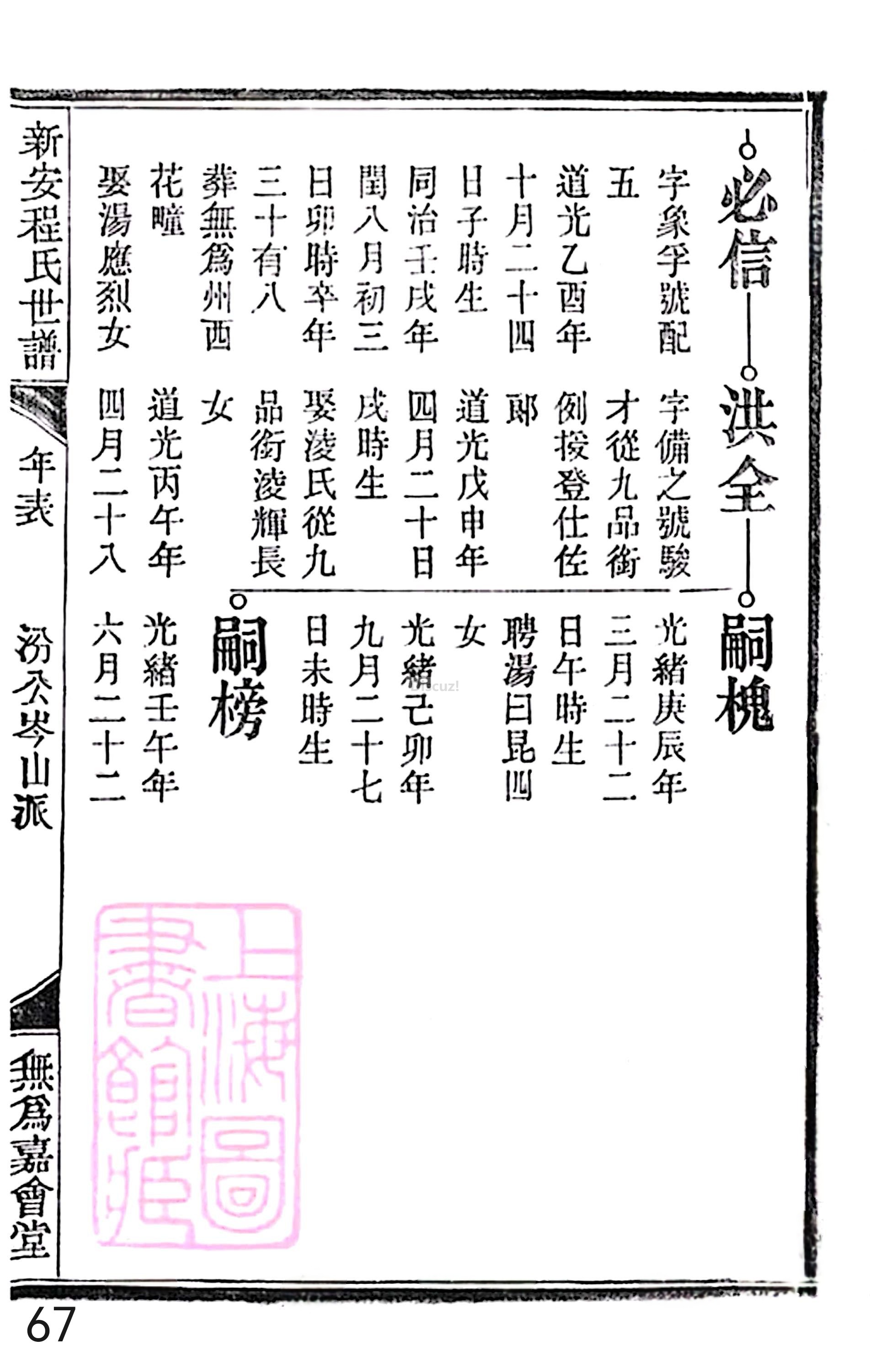 18册新安程氏世谱家谱 年表 卷十六 第67页.jpg