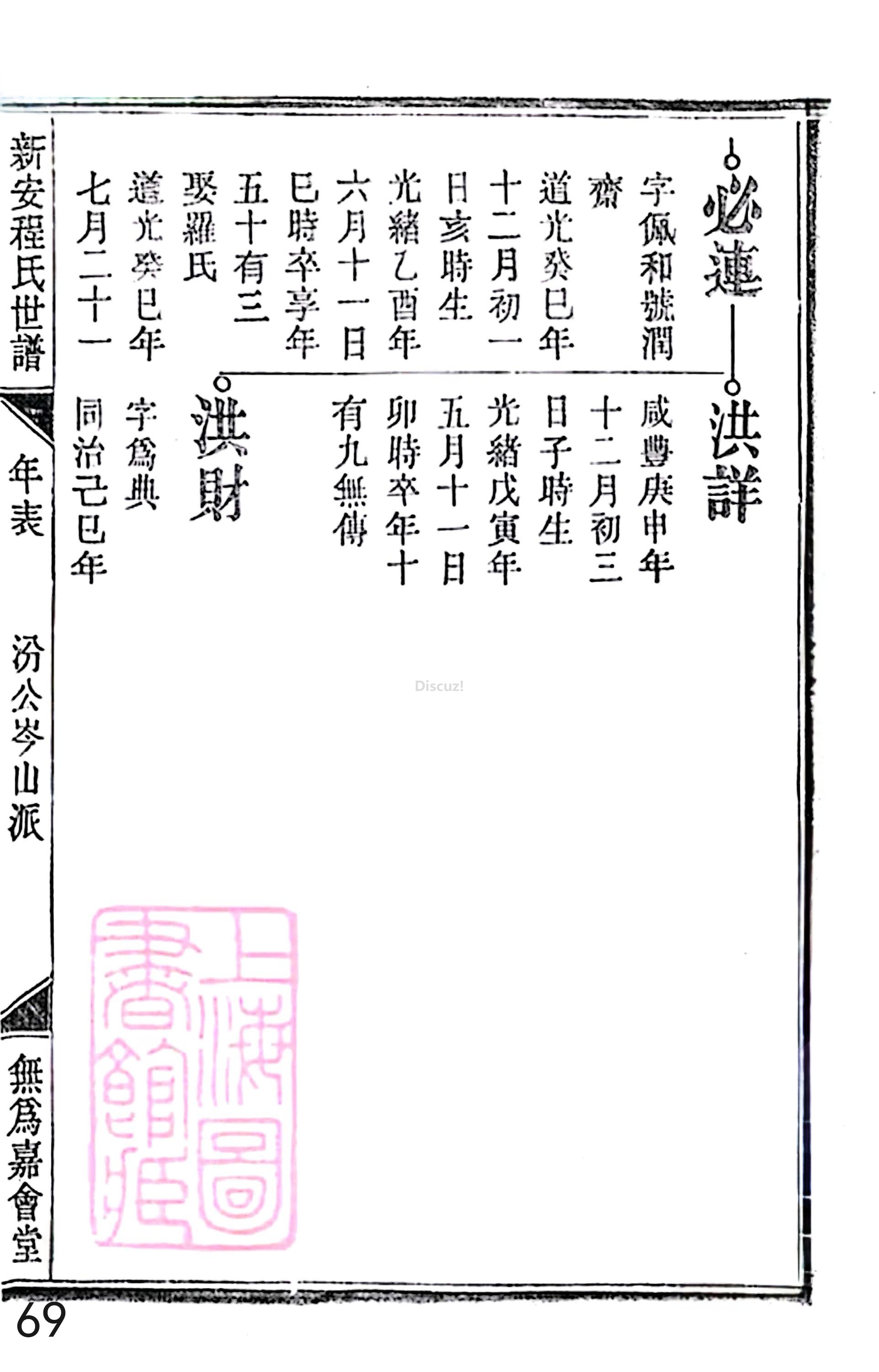 18册新安程氏世谱家谱 年表 卷十六 第69页.jpg