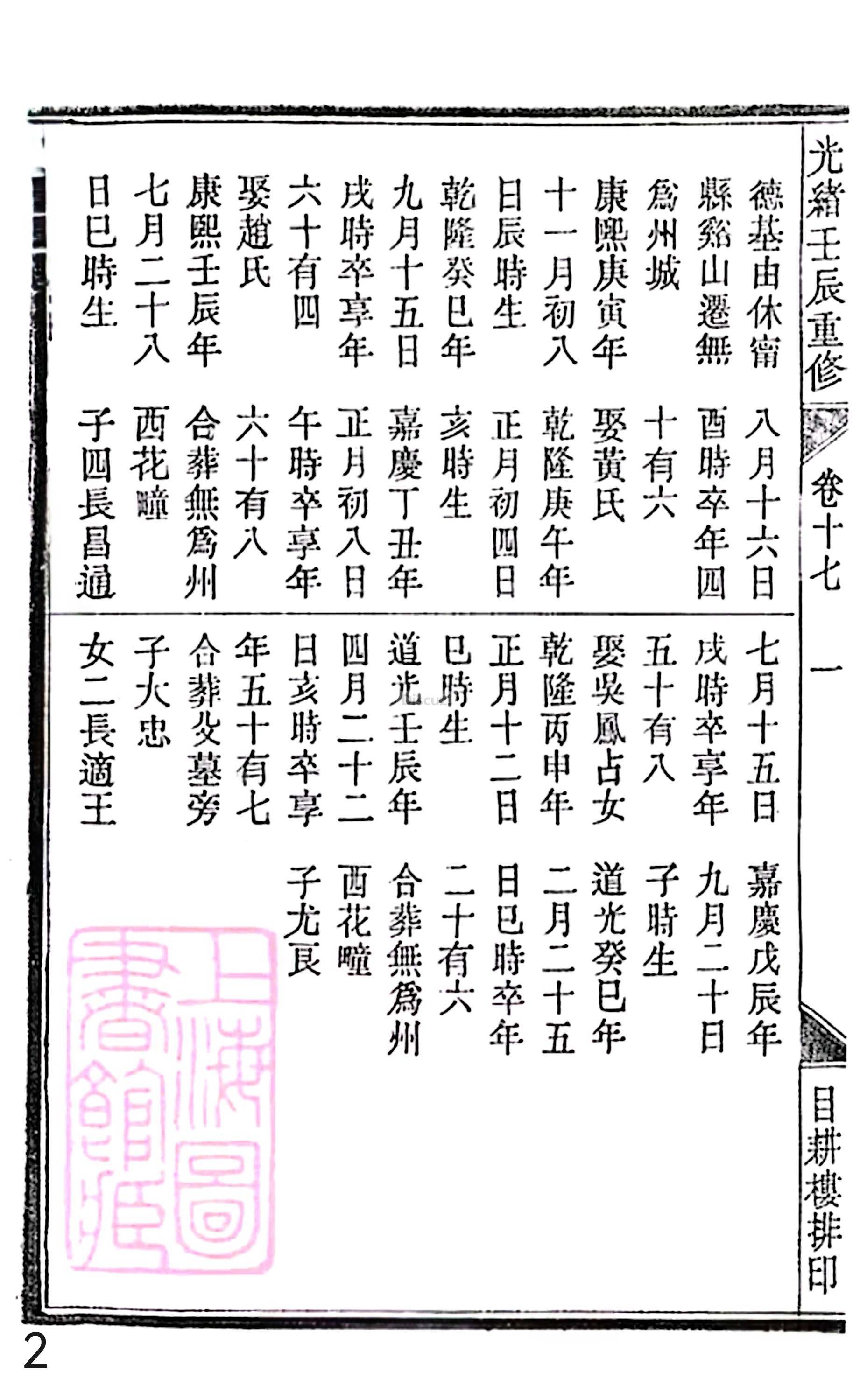 18册新安程氏世谱家谱 年表 卷十七 第2页.jpg