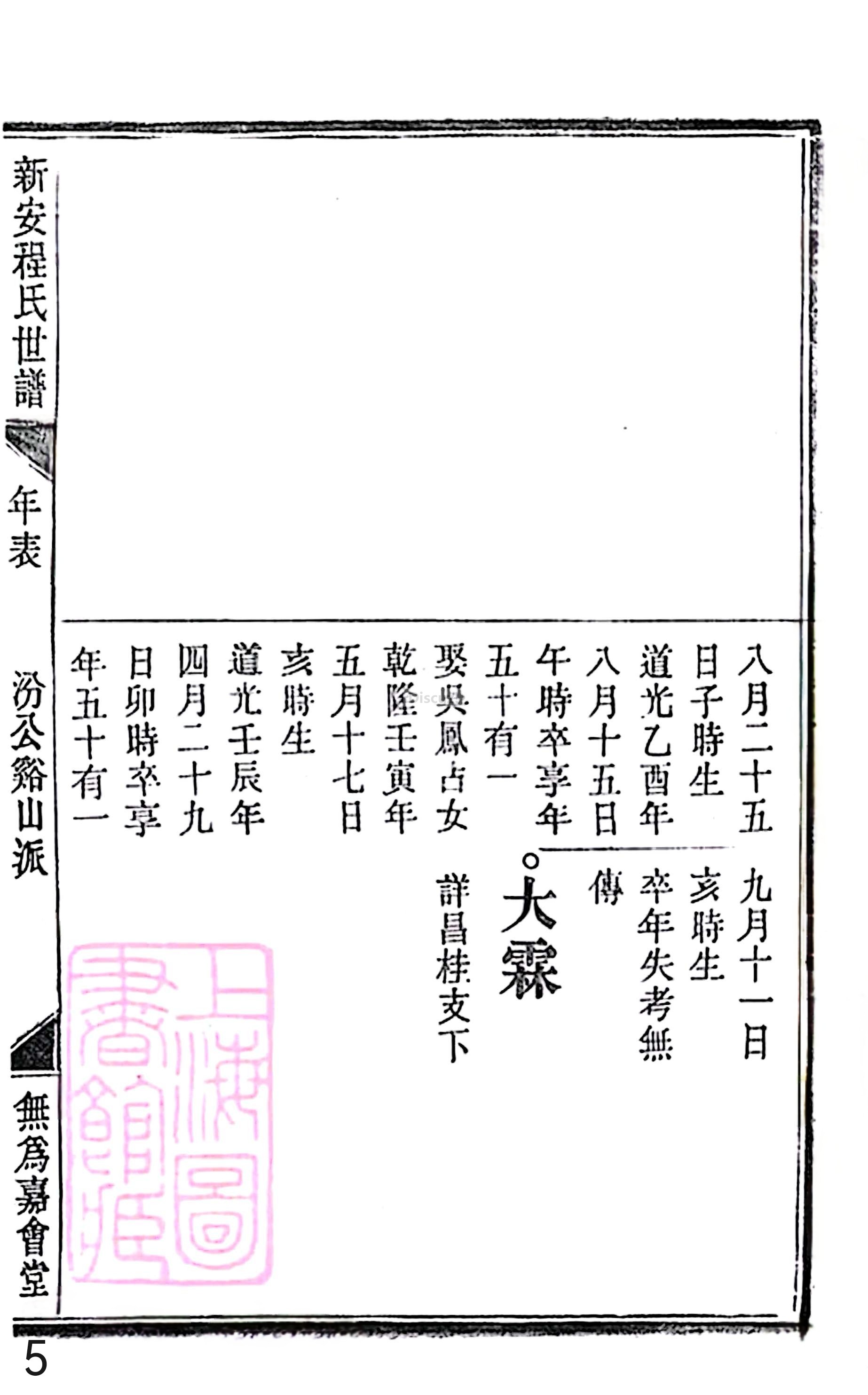 18册新安程氏世谱家谱 年表 卷十七 第5页.jpg