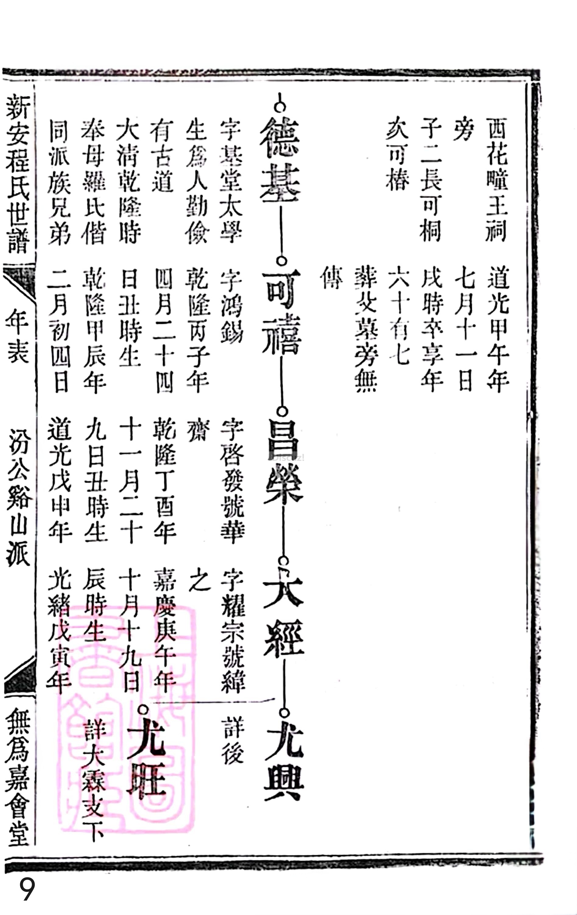 18册新安程氏世谱家谱 年表 卷十七 第9页.jpg