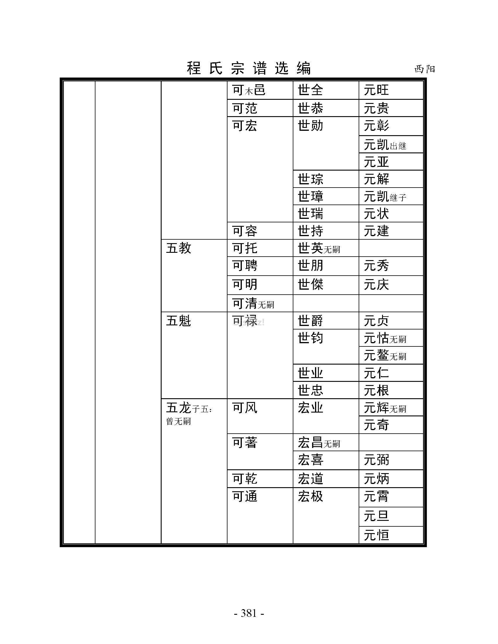 焦作博爱西阳支系  (10).jpg