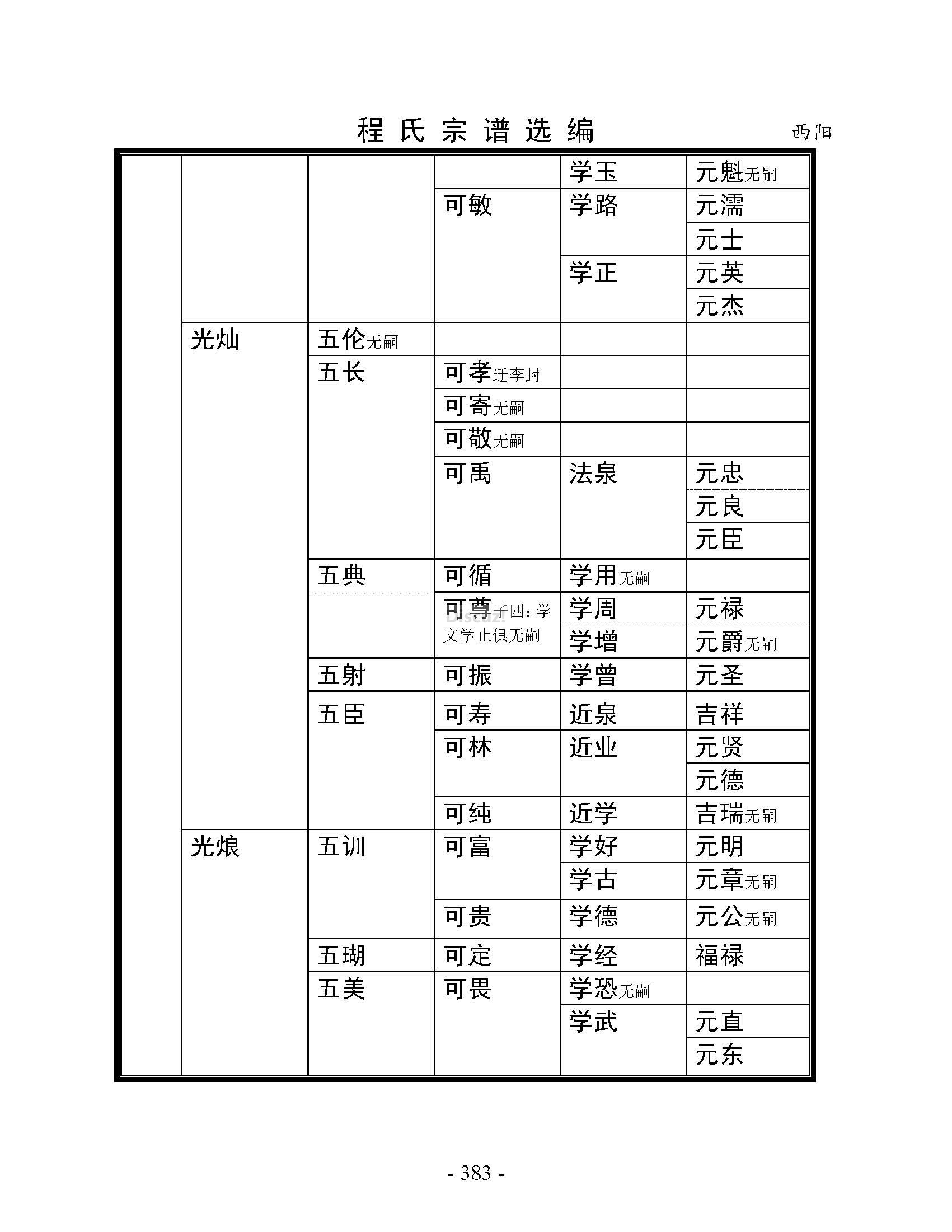 焦作博爱西阳支系  (12).jpg