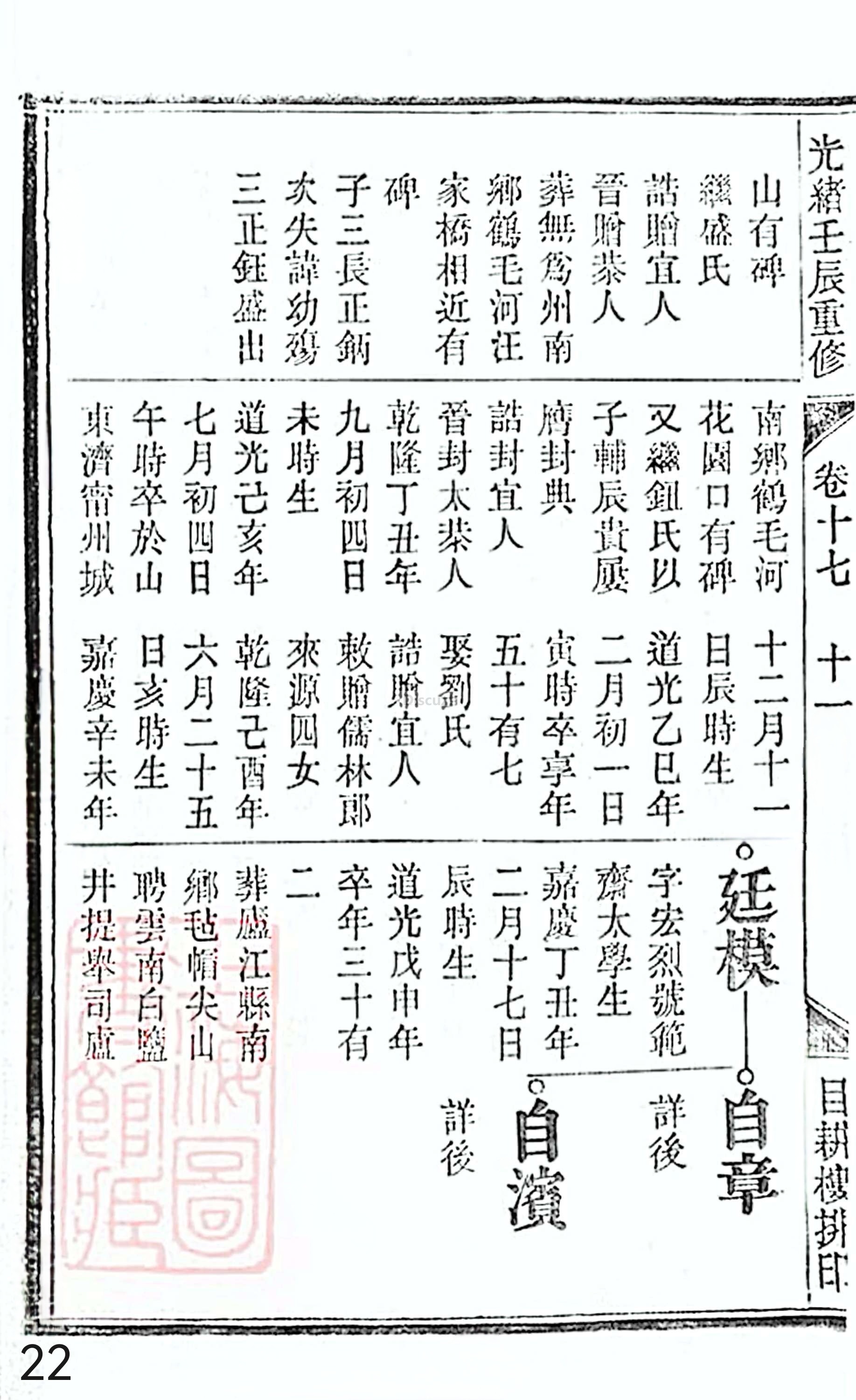 18册新安程氏世谱家谱 年表 卷十七 第22页.jpg