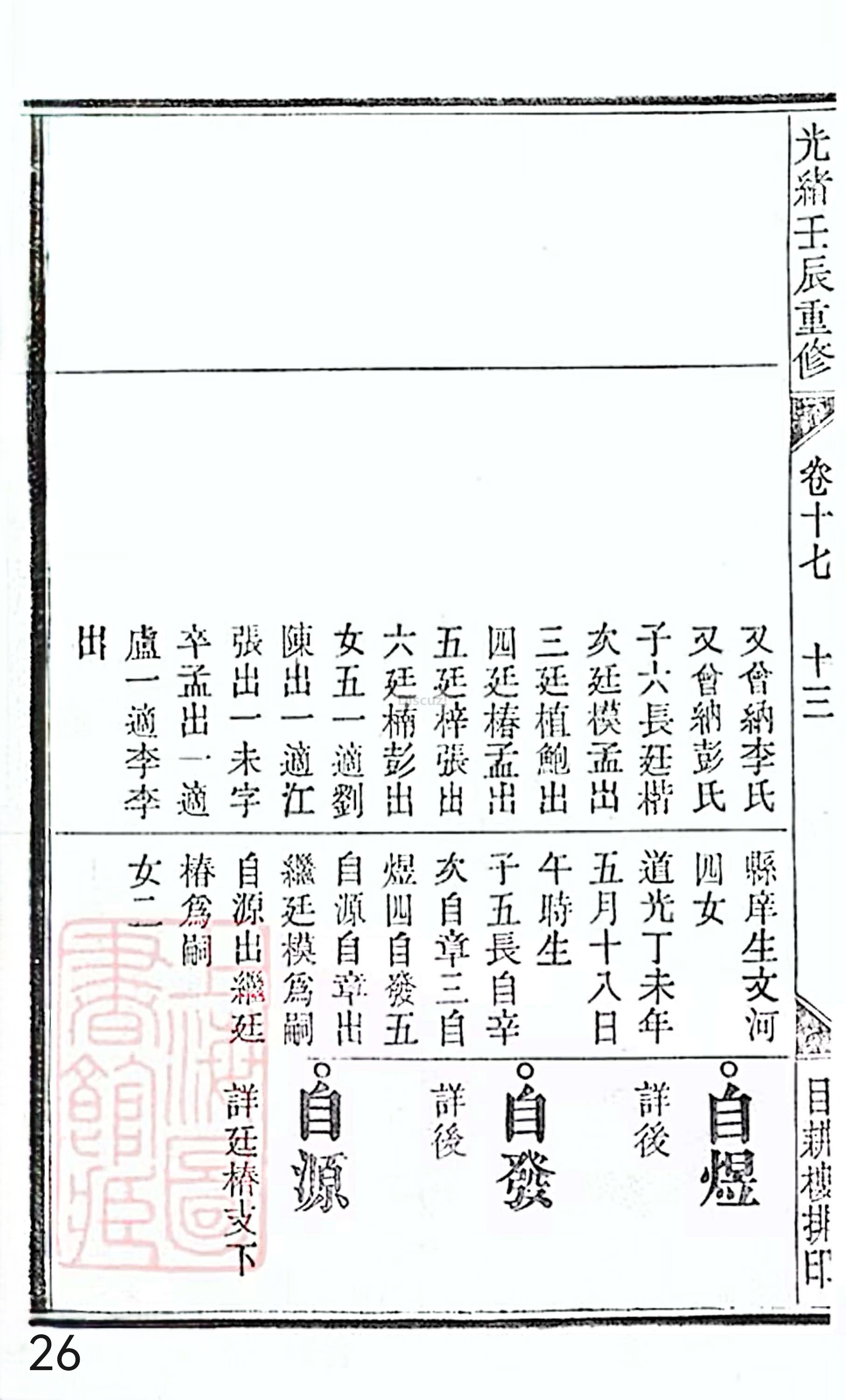 18册新安程氏世谱家谱 年表 卷十七 第26页.jpg