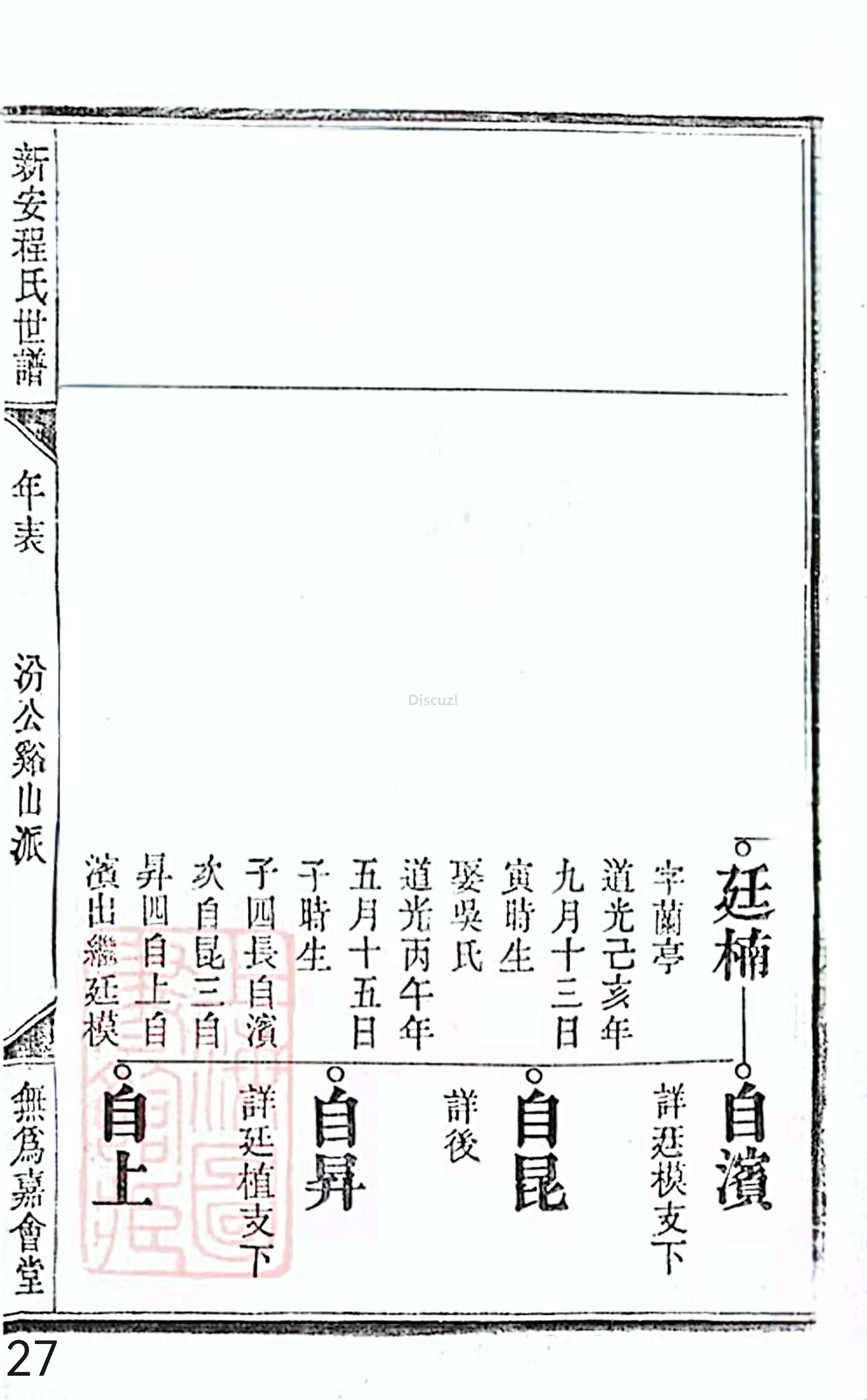 18册新安程氏世谱家谱 年表 卷十七 第27页.jpg