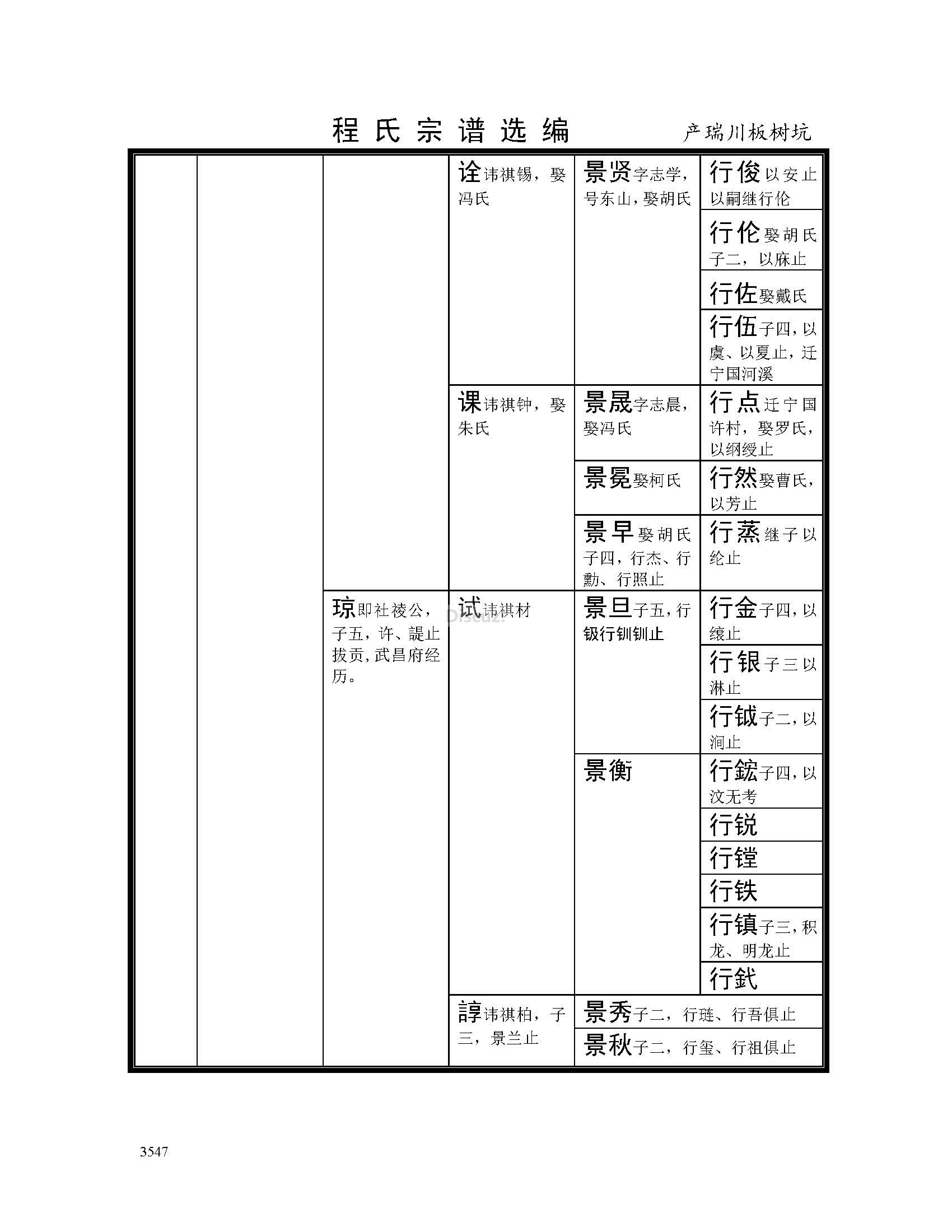 产瑞川板树坑支系 (6).jpg