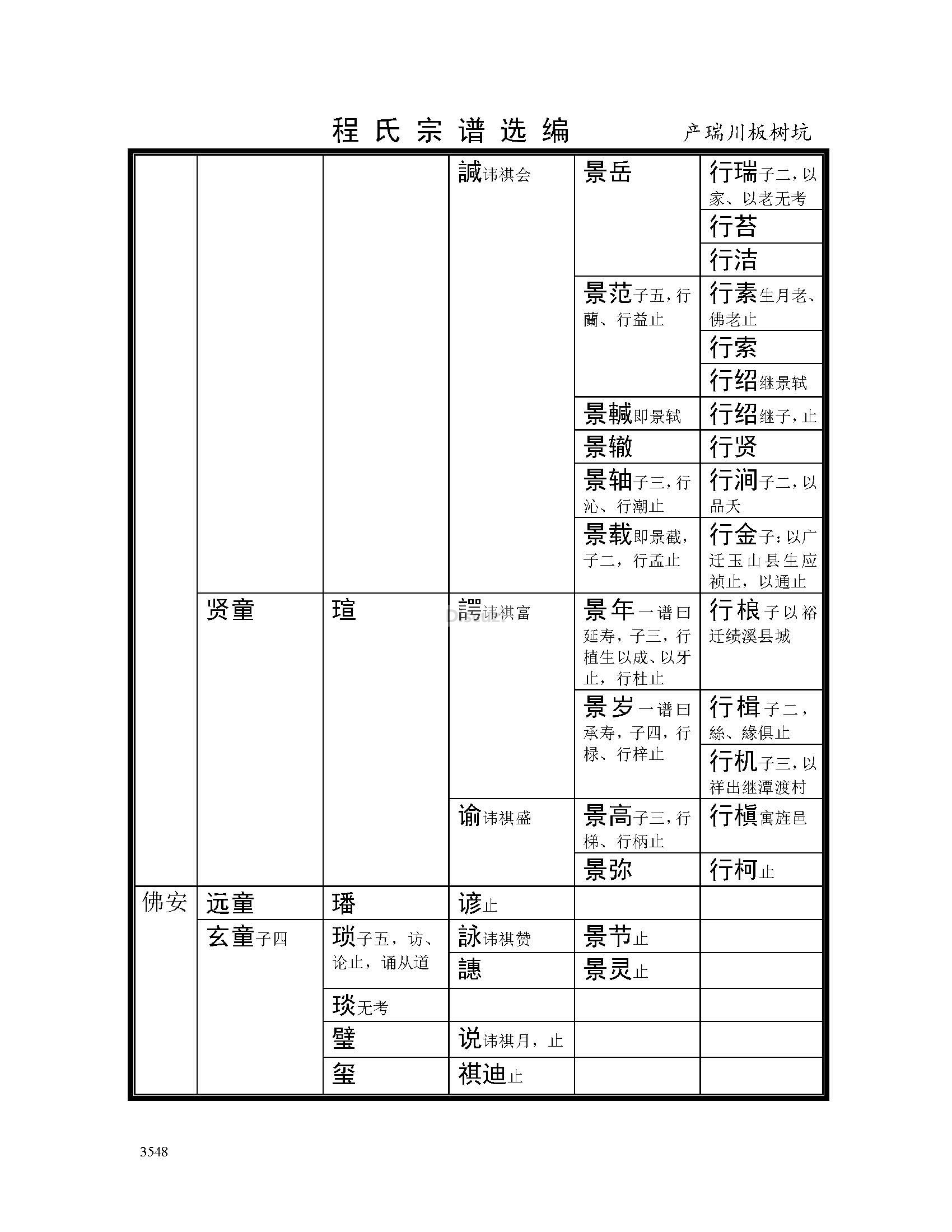 产瑞川板树坑支系 (7).jpg