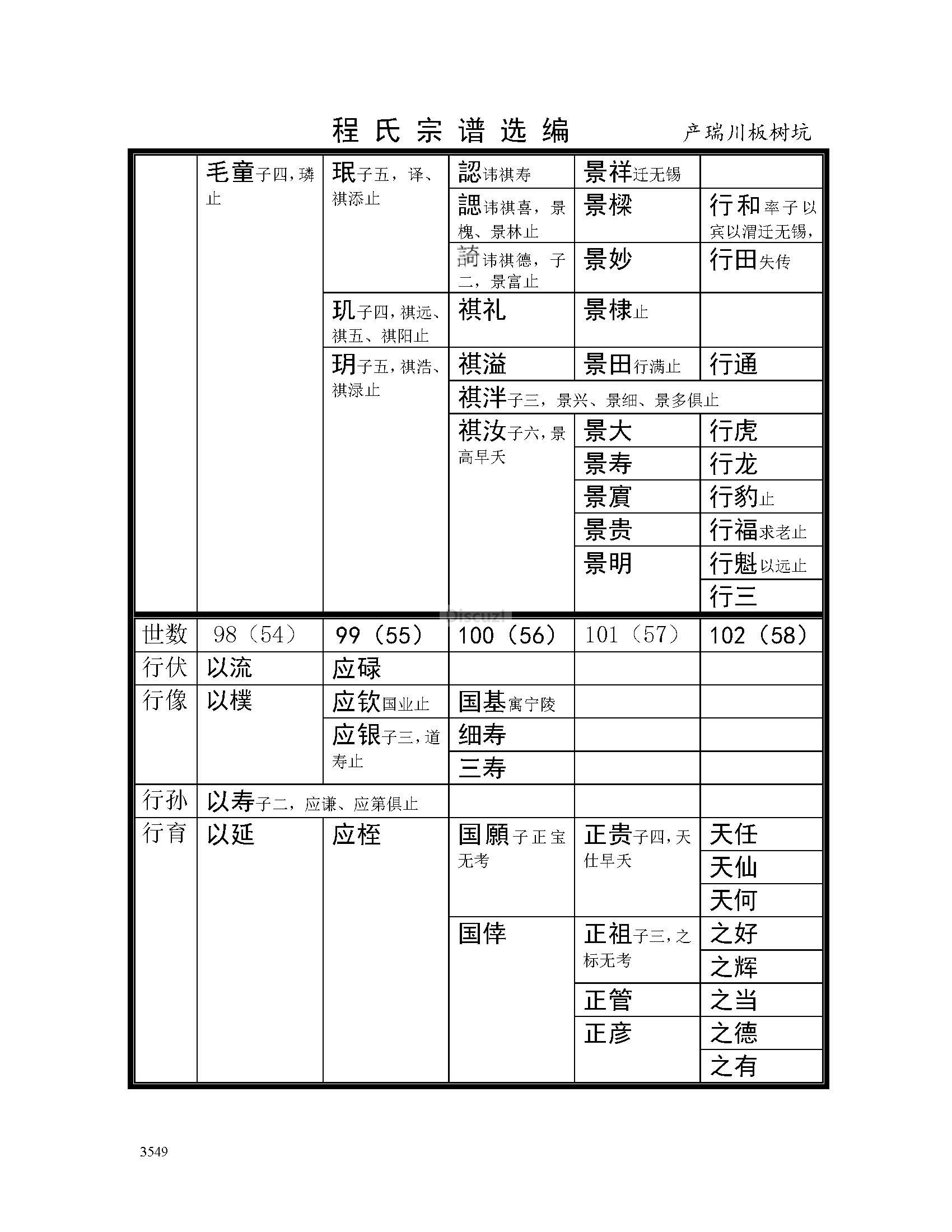 产瑞川板树坑支系 (8).jpg