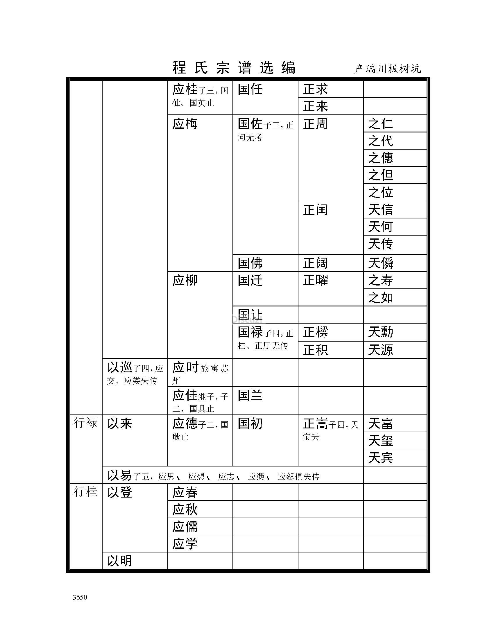 产瑞川板树坑支系 (9).jpg