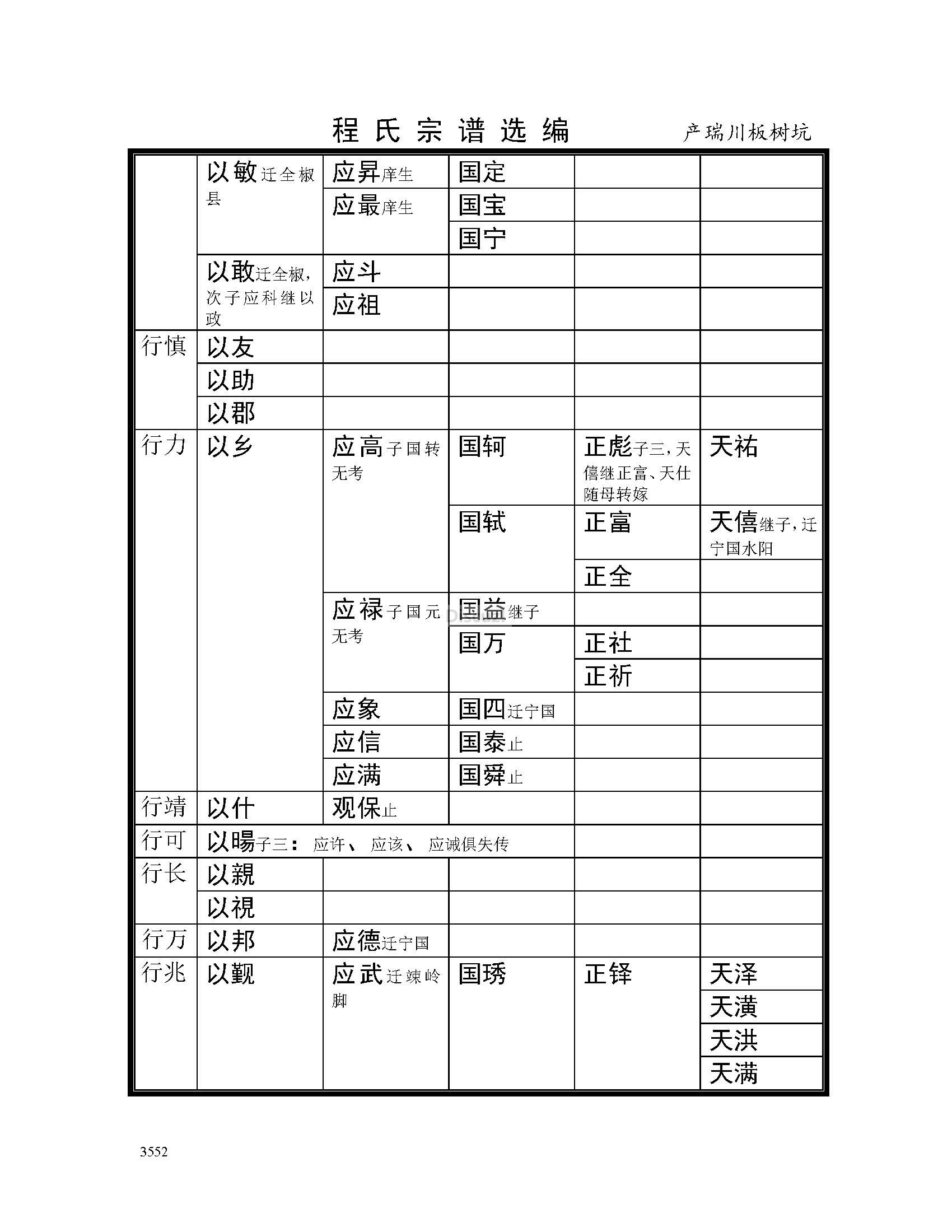 产瑞川板树坑支系 (11).jpg