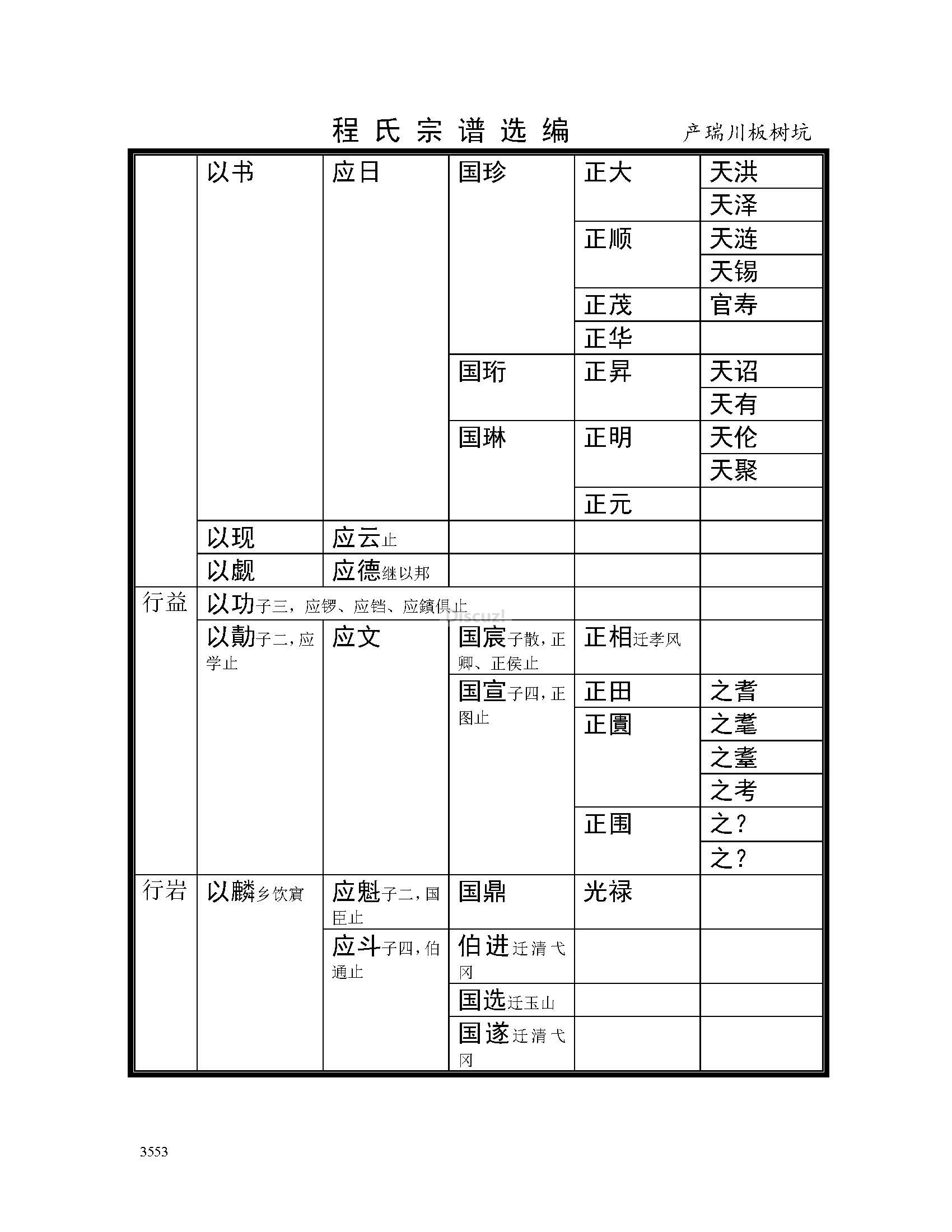 产瑞川板树坑支系 (12).jpg