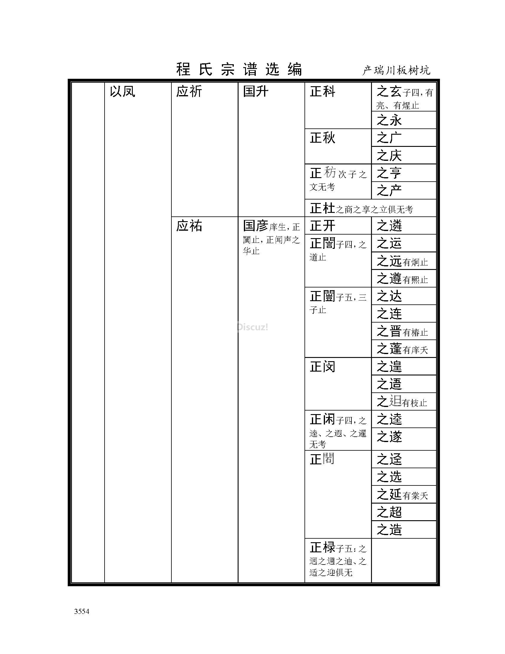 产瑞川板树坑支系 (13).jpg