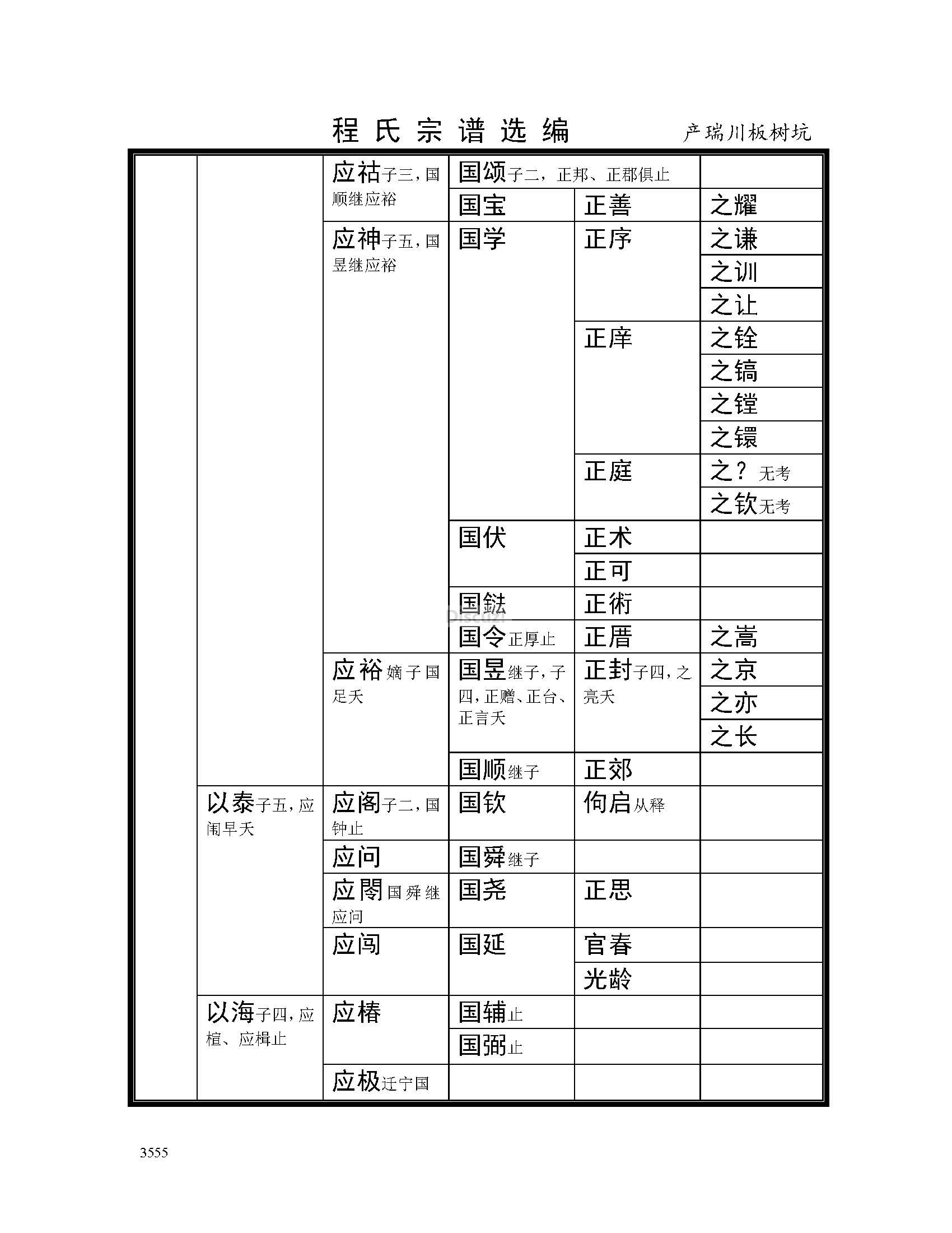 产瑞川板树坑支系 (14).jpg