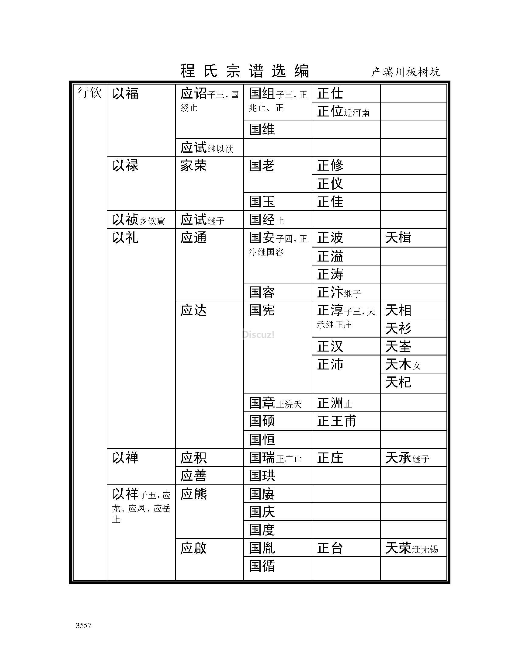 产瑞川板树坑支系 (16).jpg
